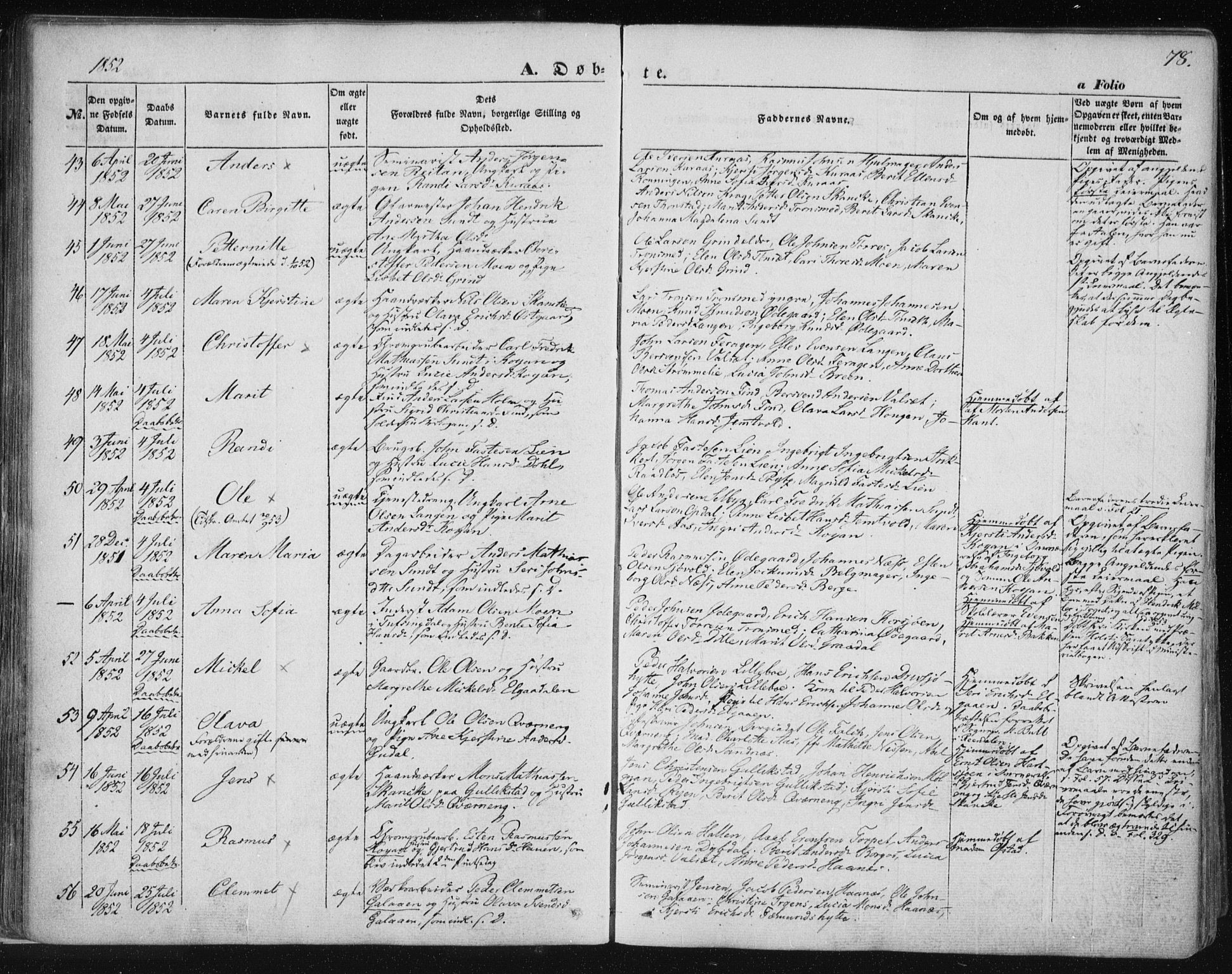 Ministerialprotokoller, klokkerbøker og fødselsregistre - Sør-Trøndelag, SAT/A-1456/681/L0931: Parish register (official) no. 681A09, 1845-1859, p. 78