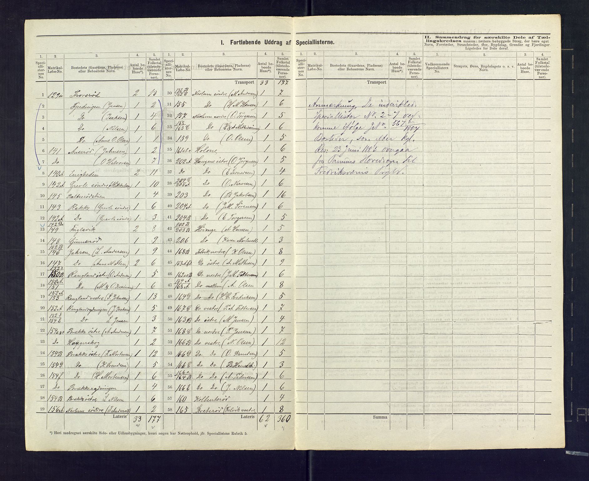 SAKO, 1875 census for 0726P Brunlanes, 1875, p. 19
