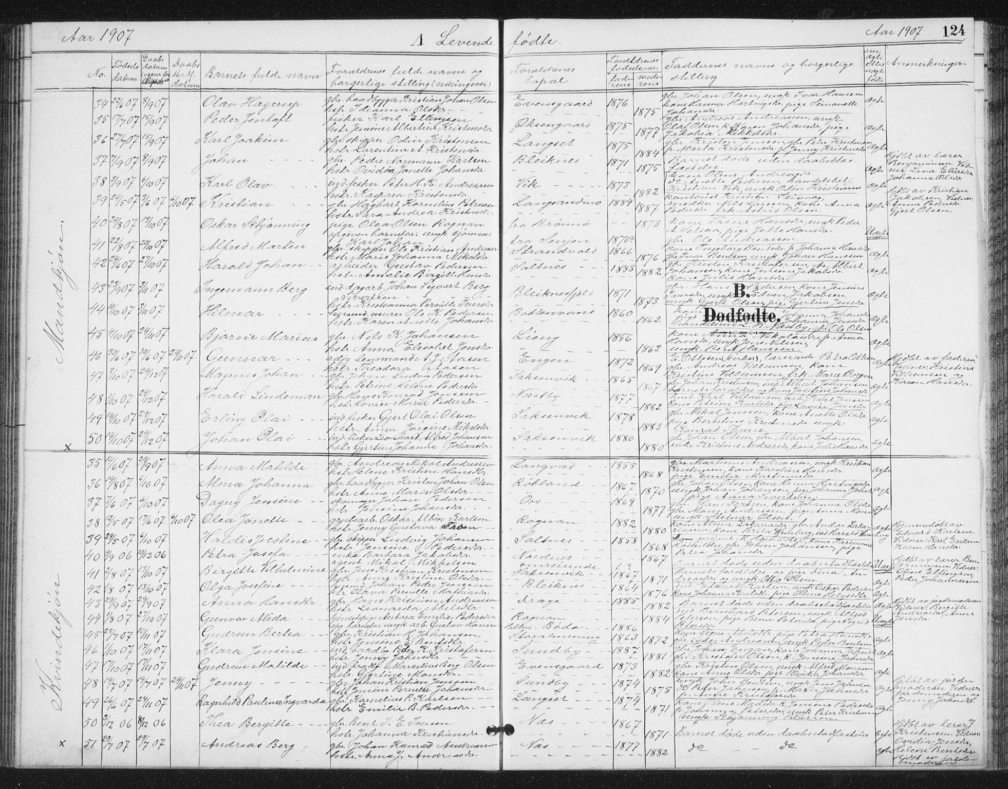 Ministerialprotokoller, klokkerbøker og fødselsregistre - Nordland, SAT/A-1459/847/L0682: Parish register (copy) no. 847C10, 1889-1907, p. 124