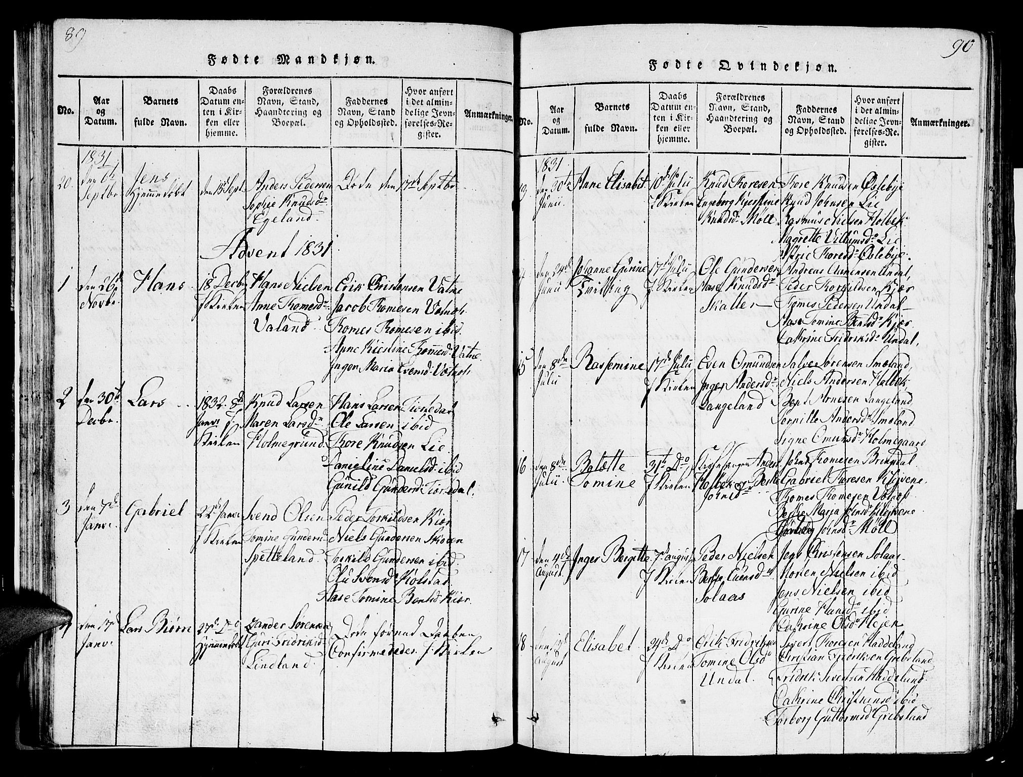 Holum sokneprestkontor, SAK/1111-0022/F/Fb/Fba/L0002: Parish register (copy) no. B 2, 1820-1849, p. 89-90