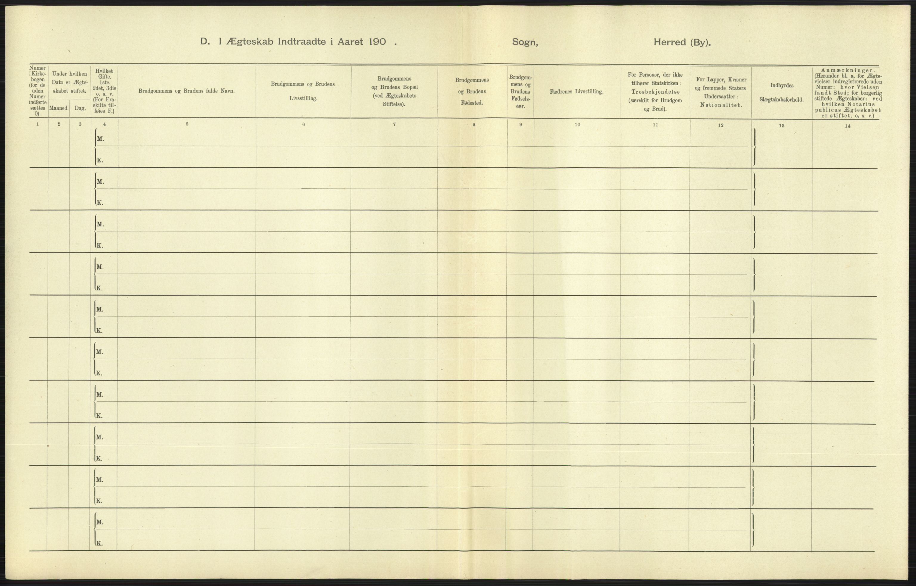 Statistisk sentralbyrå, Sosiodemografiske emner, Befolkning, AV/RA-S-2228/D/Df/Dfa/Dfaa/L0011: Lister og Mandal amt: Fødte, gifte, døde, 1903, p. 295