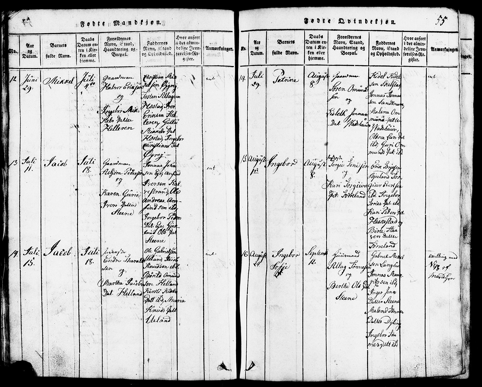 Lund sokneprestkontor, AV/SAST-A-101809/S07/L0001: Parish register (copy) no. B 1, 1815-1853, p. 55