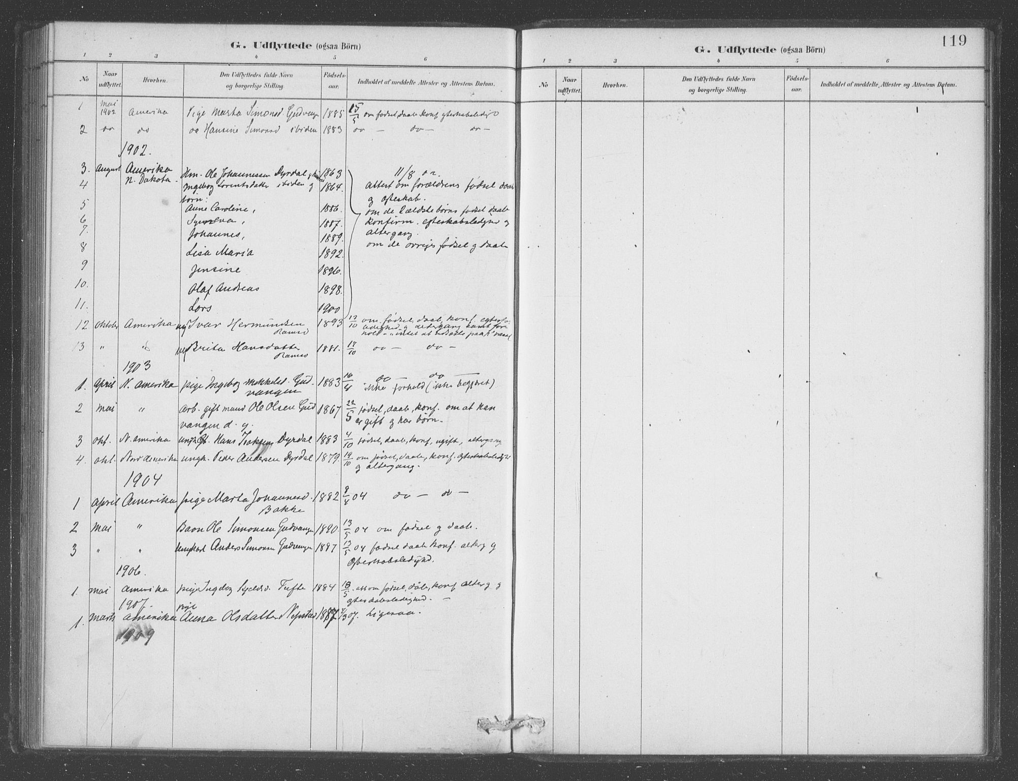 Aurland sokneprestembete, SAB/A-99937/H/Ha/Had/L0001: Parish register (official) no. D  1, 1880-1903, p. 119