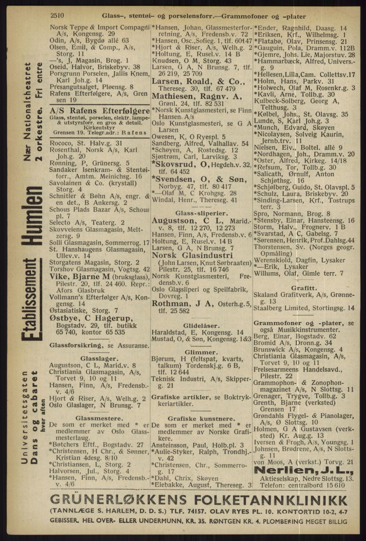 Kristiania/Oslo adressebok, PUBL/-, 1936, p. 2510