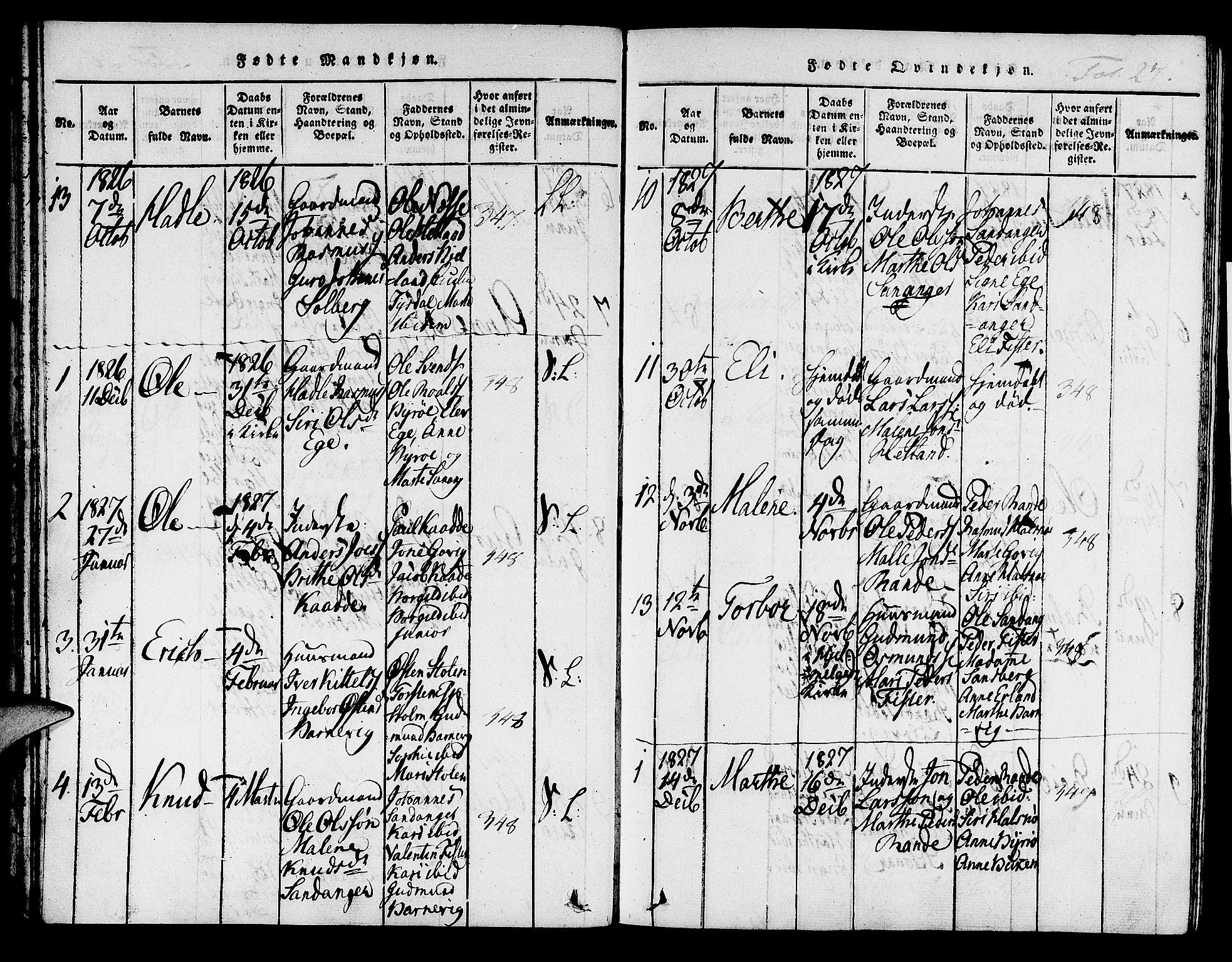 Hjelmeland sokneprestkontor, AV/SAST-A-101843/01/IV/L0004: Parish register (official) no. A 4, 1816-1834, p. 27