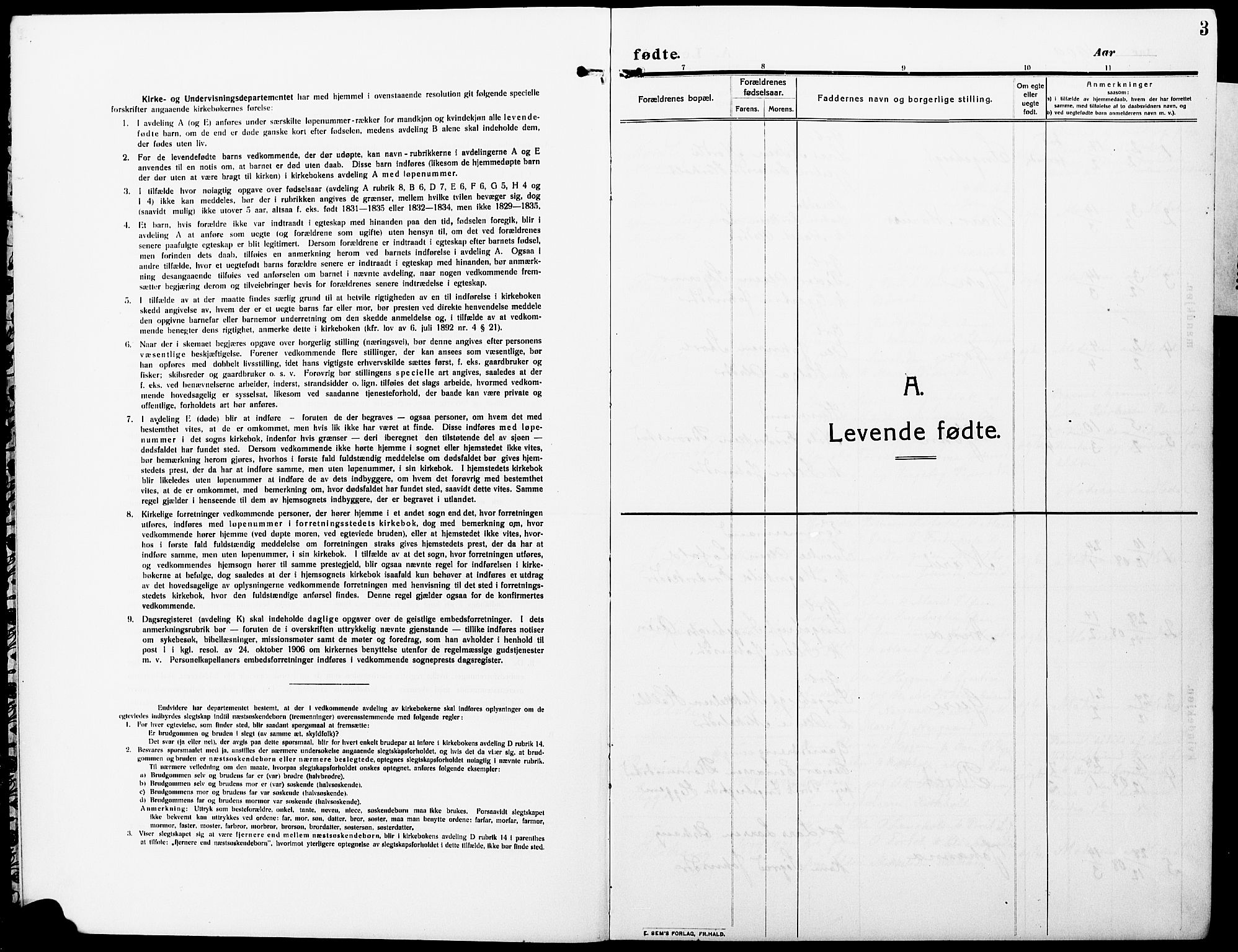 Ministerialprotokoller, klokkerbøker og fødselsregistre - Møre og Romsdal, SAT/A-1454/598/L1079: Parish register (copy) no. 598C04, 1909-1927, p. 3