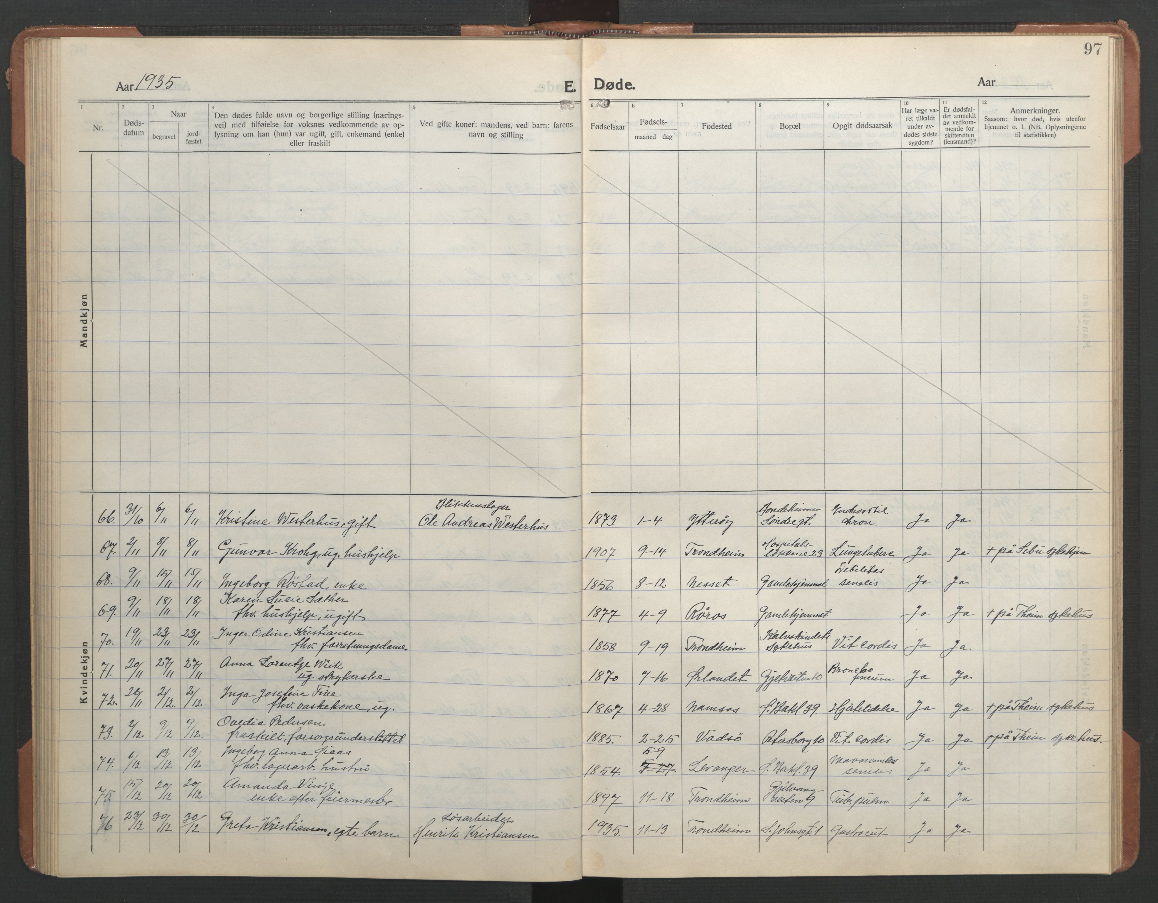 Ministerialprotokoller, klokkerbøker og fødselsregistre - Sør-Trøndelag, SAT/A-1456/602/L0150: Parish register (copy) no. 602C18, 1922-1949, p. 97