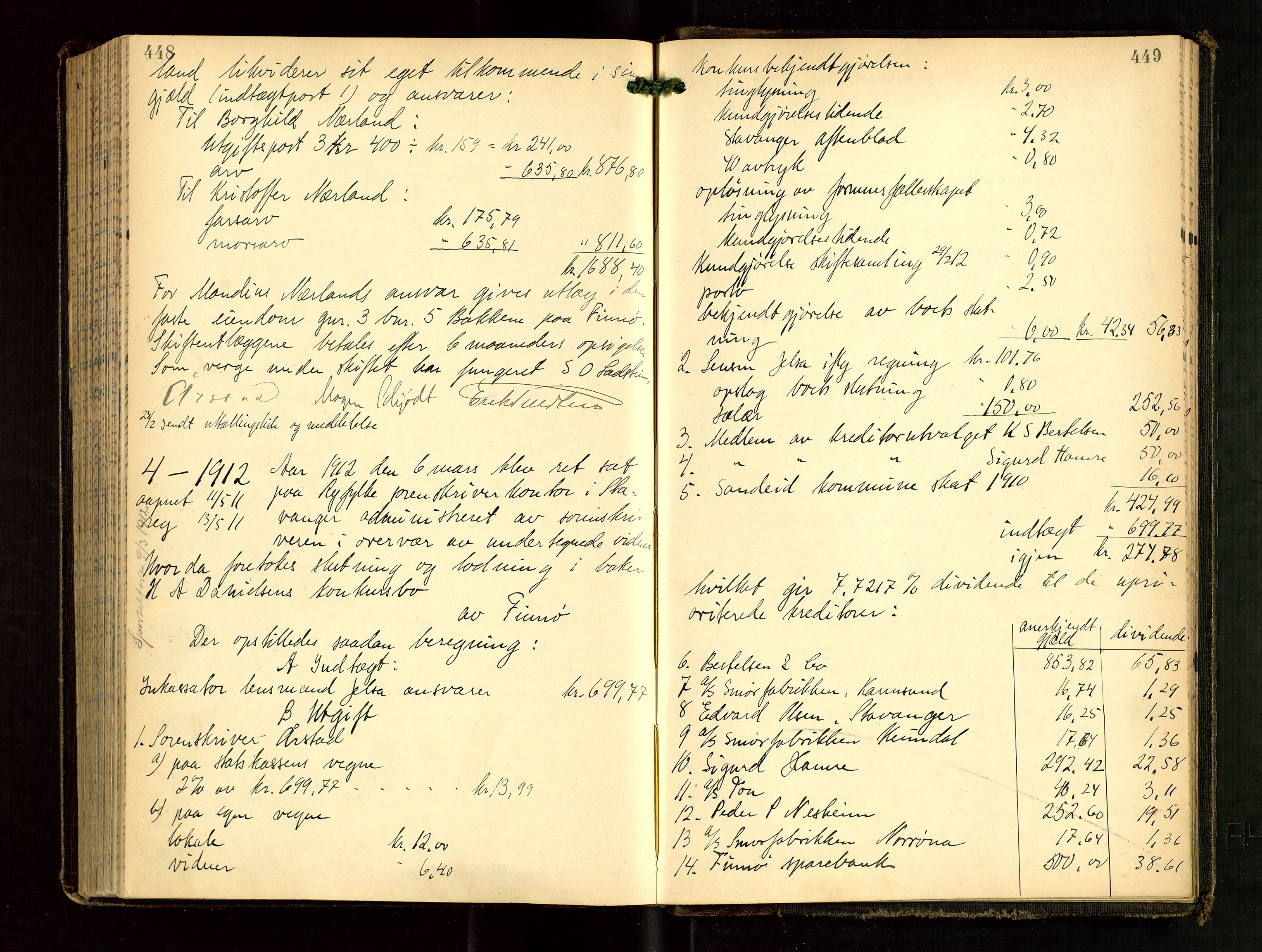 Ryfylke tingrett, AV/SAST-A-100055/001/IV/IVG/L0003: Skifteutlodningsprotokoll Med register, 1907-1912, p. 448-449