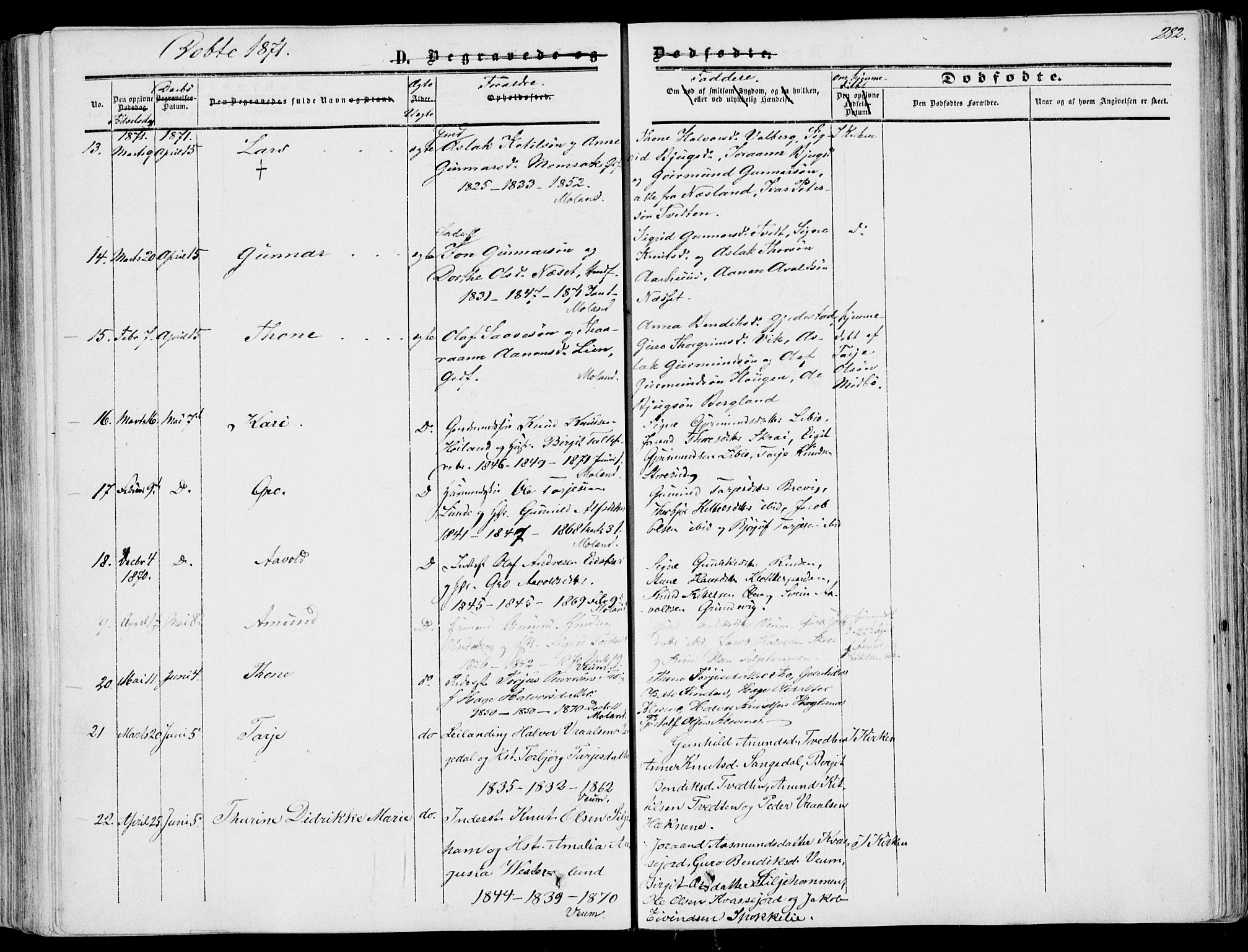 Fyresdal kirkebøker, SAKO/A-263/F/Fa/L0005: Parish register (official) no. I 5, 1855-1871, p. 282