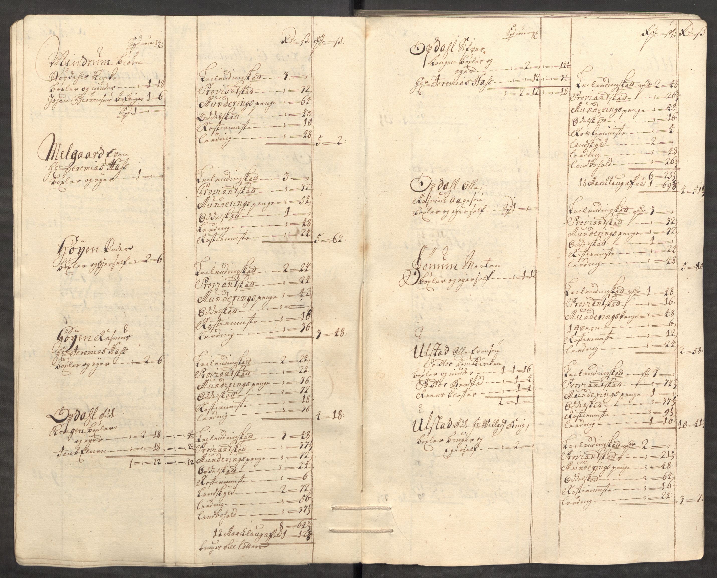 Rentekammeret inntil 1814, Reviderte regnskaper, Fogderegnskap, RA/EA-4092/R63/L4317: Fogderegnskap Inderøy, 1709, p. 32