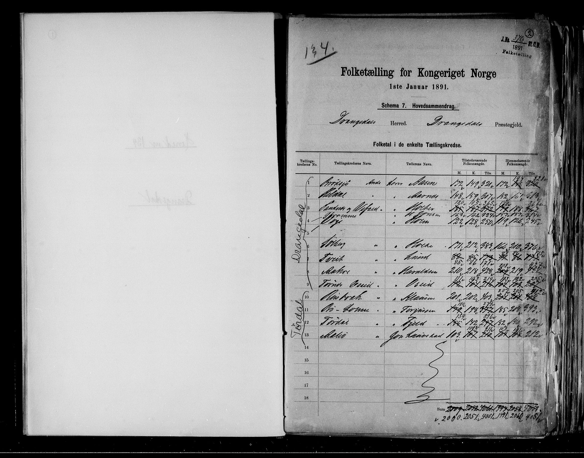 RA, 1891 census for 0817 Drangedal, 1891, p. 2