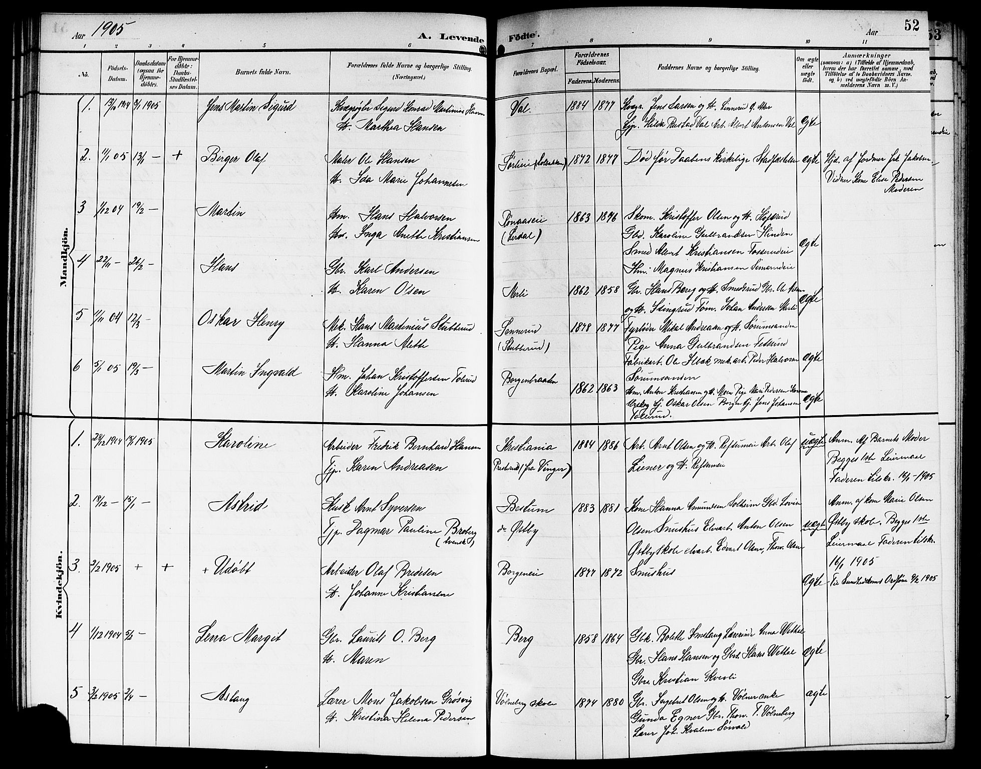 Sørum prestekontor Kirkebøker, SAO/A-10303/G/Ga/L0006: Parish register (copy) no. I 6, 1894-1906, p. 52