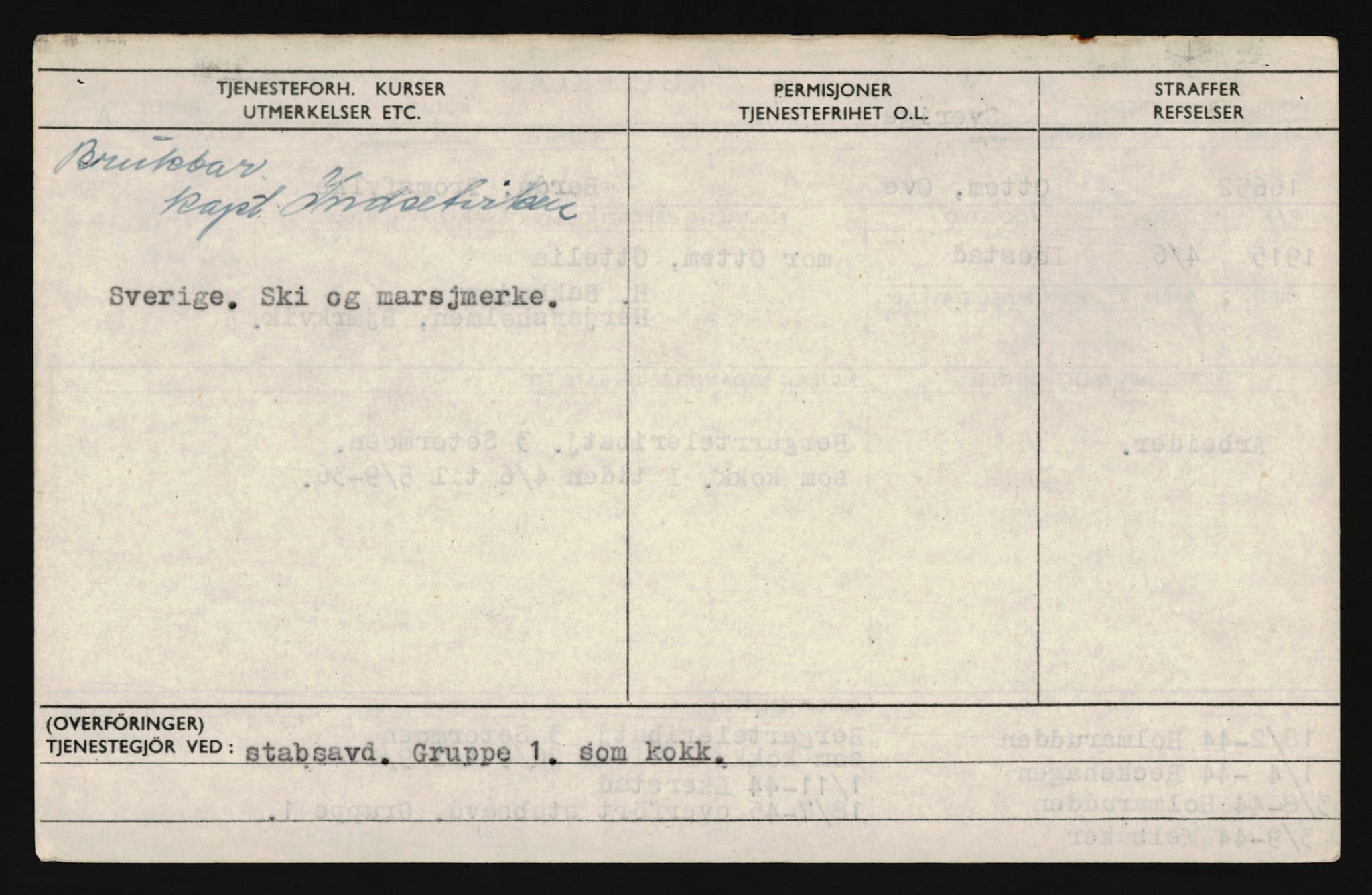 Forsvaret, Troms infanteriregiment nr. 16, AV/RA-RAFA-3146/P/Pa/L0020: Rulleblad for regimentets menige mannskaper, årsklasse 1936, 1936, p. 1065