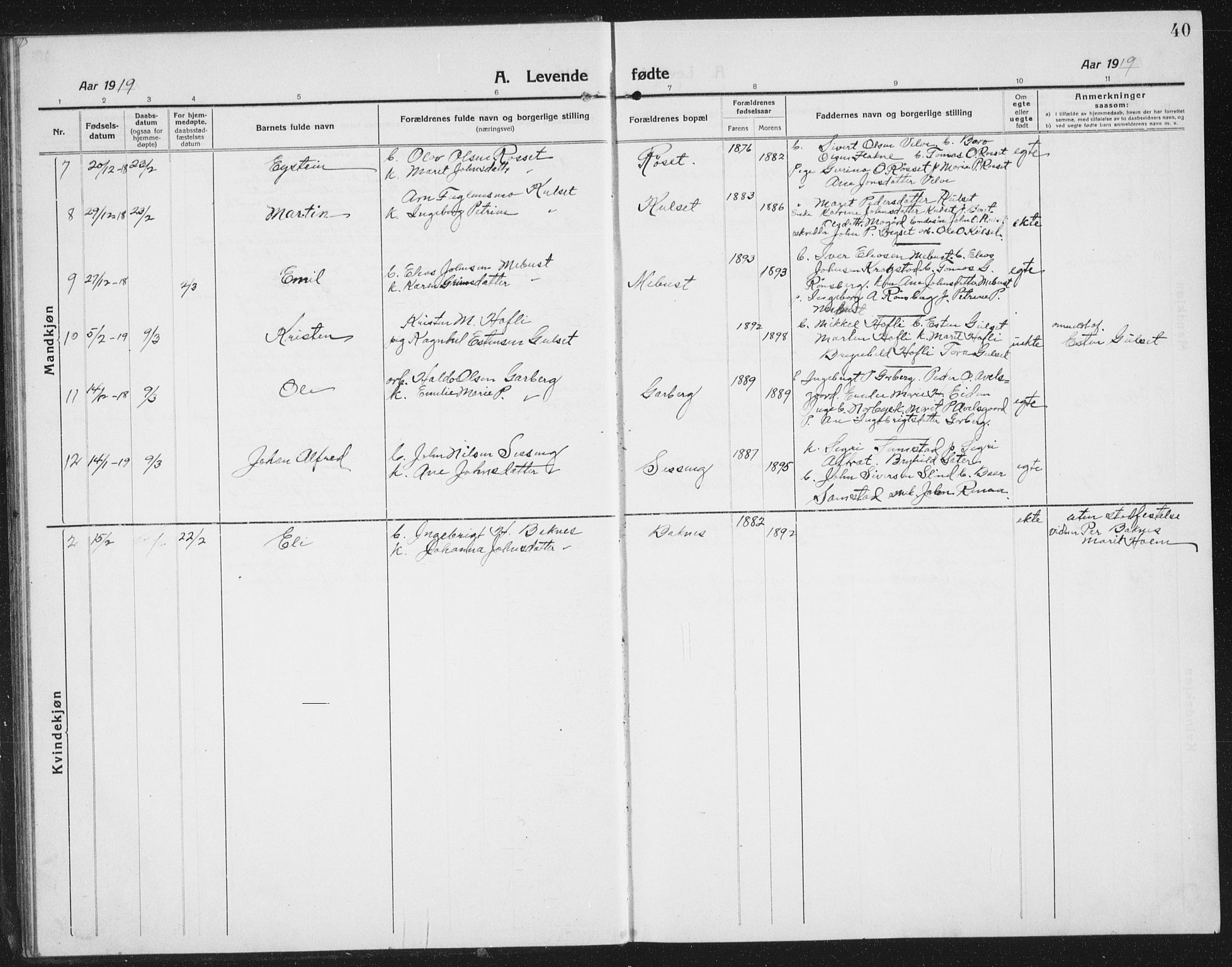 Ministerialprotokoller, klokkerbøker og fødselsregistre - Sør-Trøndelag, AV/SAT-A-1456/695/L1158: Parish register (copy) no. 695C09, 1913-1940, p. 40