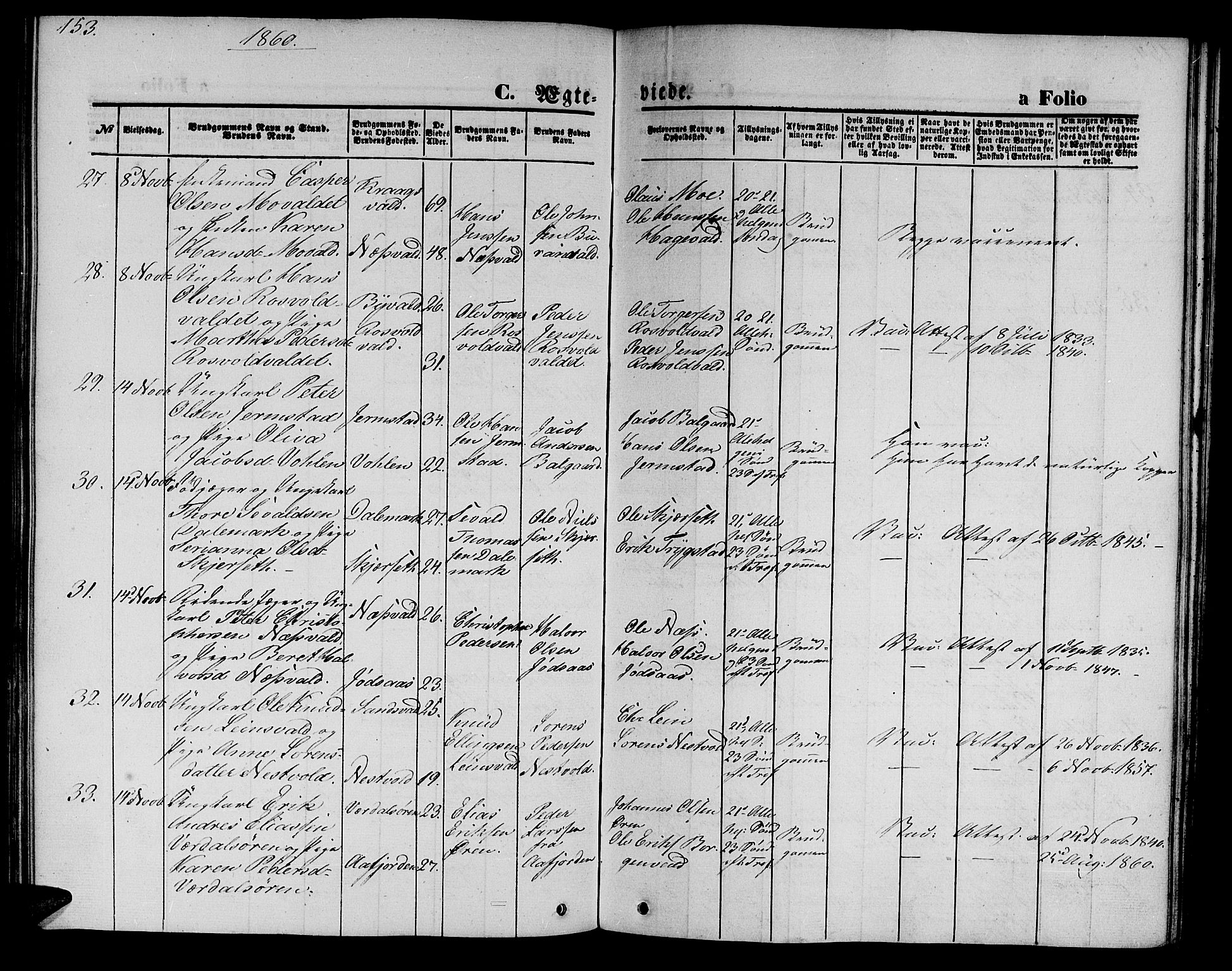 Ministerialprotokoller, klokkerbøker og fødselsregistre - Nord-Trøndelag, AV/SAT-A-1458/723/L0254: Parish register (copy) no. 723C02, 1858-1868, p. 153