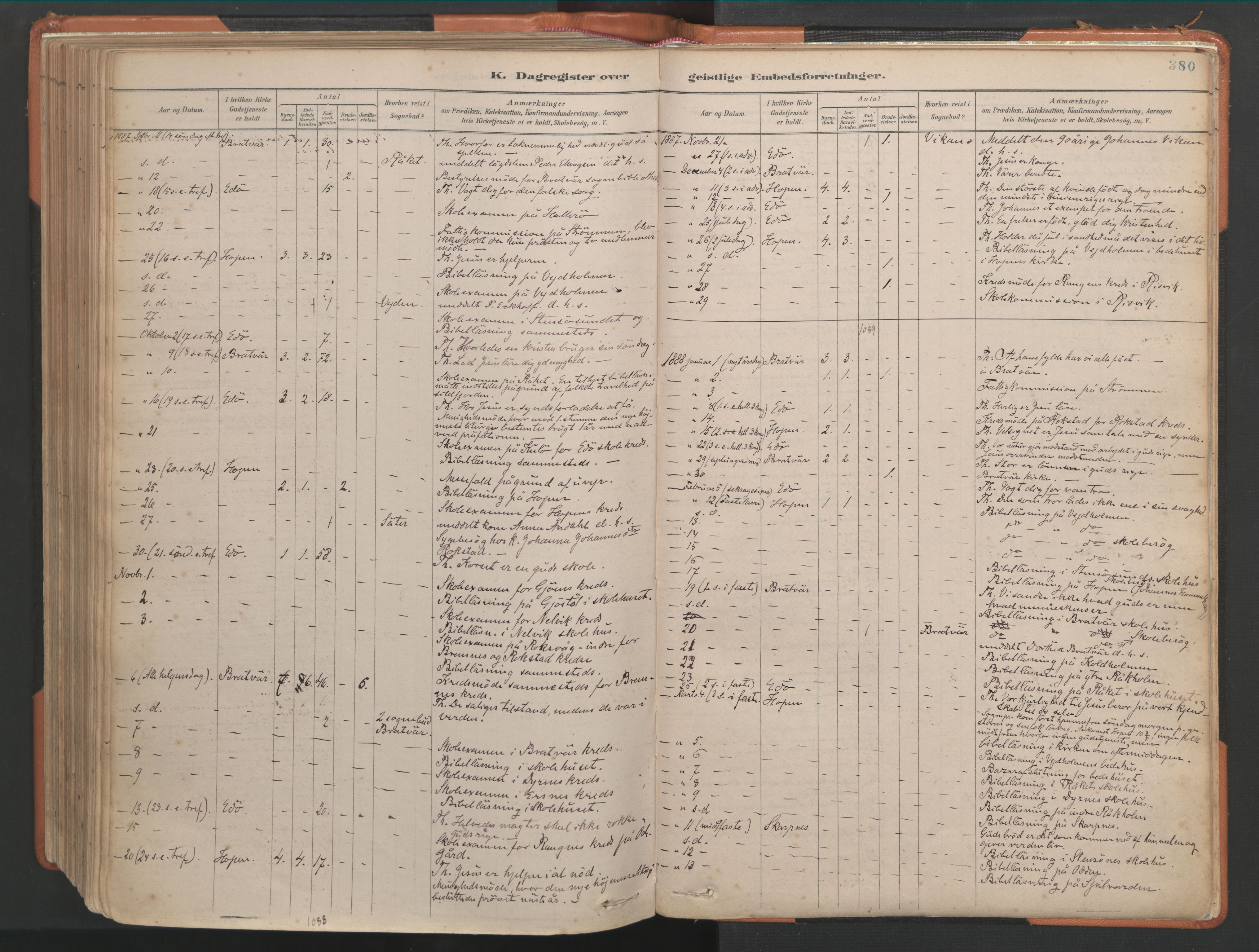 Ministerialprotokoller, klokkerbøker og fødselsregistre - Møre og Romsdal, AV/SAT-A-1454/581/L0941: Parish register (official) no. 581A09, 1880-1919, p. 380