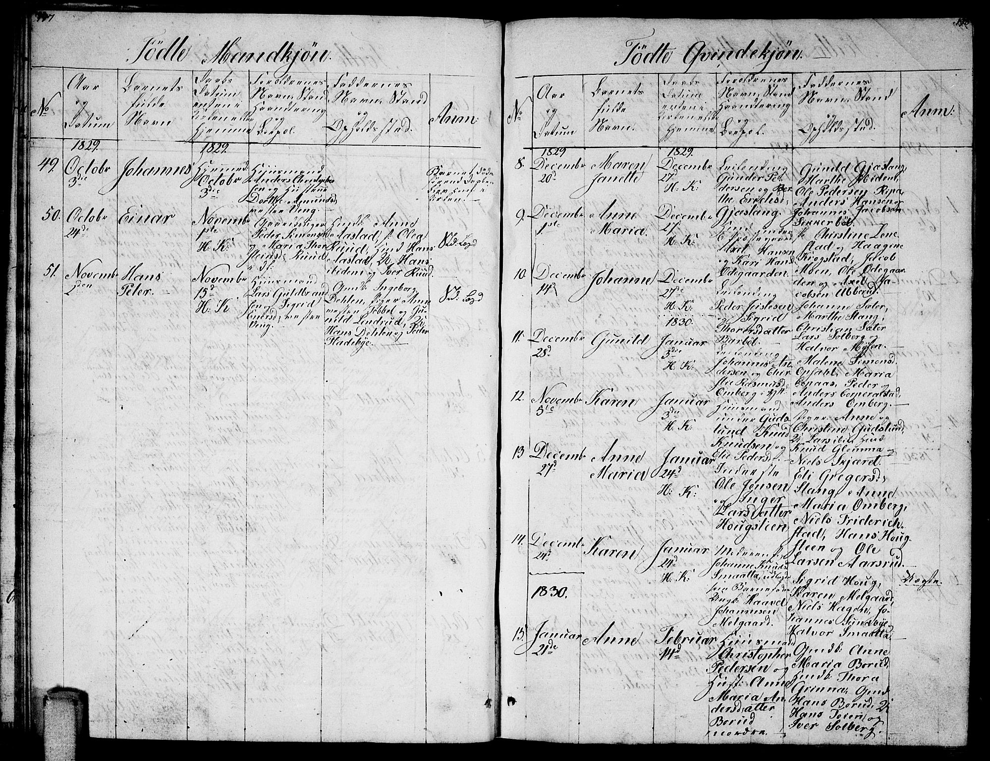 Enebakk prestekontor Kirkebøker, SAO/A-10171c/G/Ga/L0002: Parish register (copy) no. I 2, 1822-1833, p. 197-198