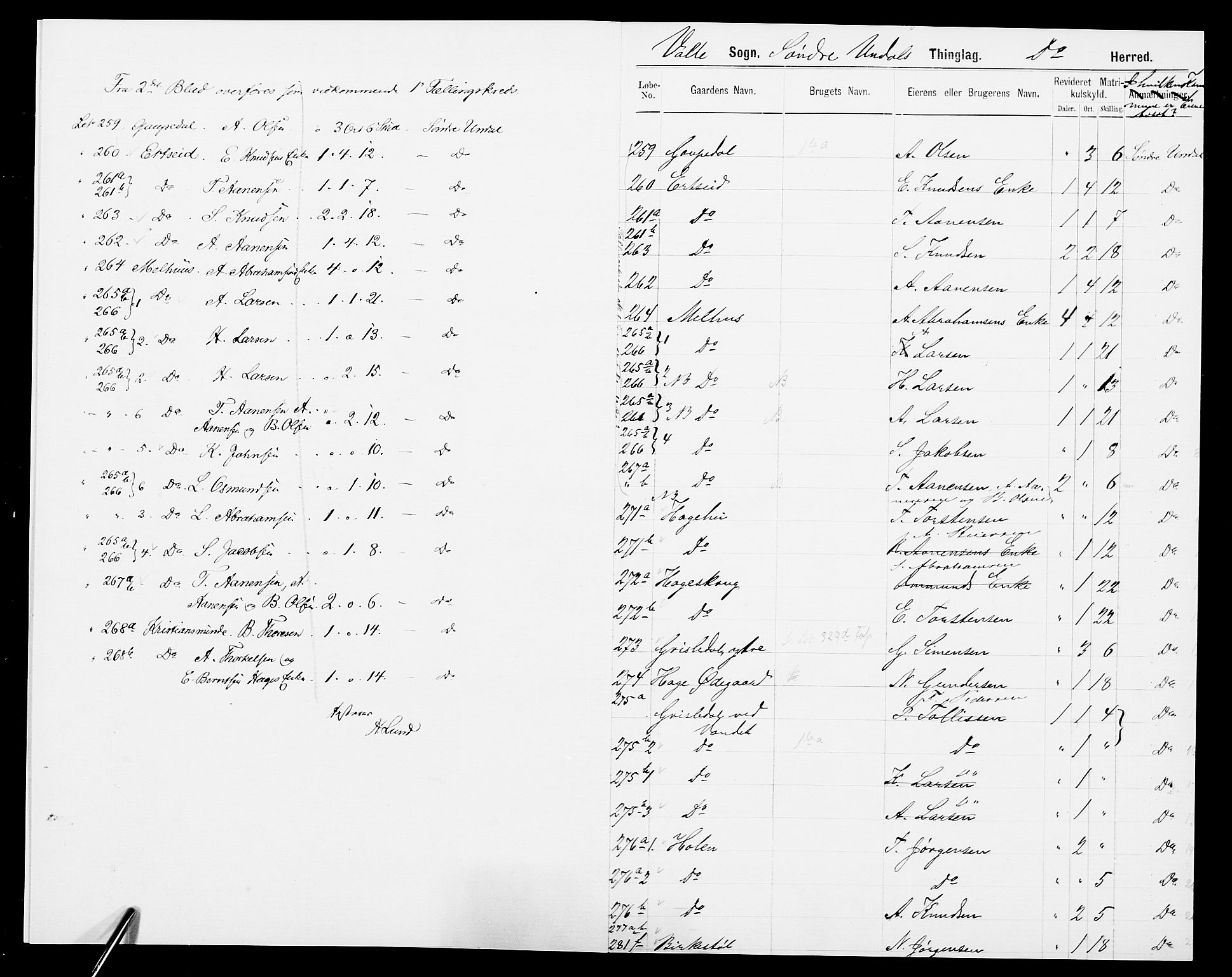 SAK, 1875 census for 1029P Sør-Audnedal, 1875, p. 7