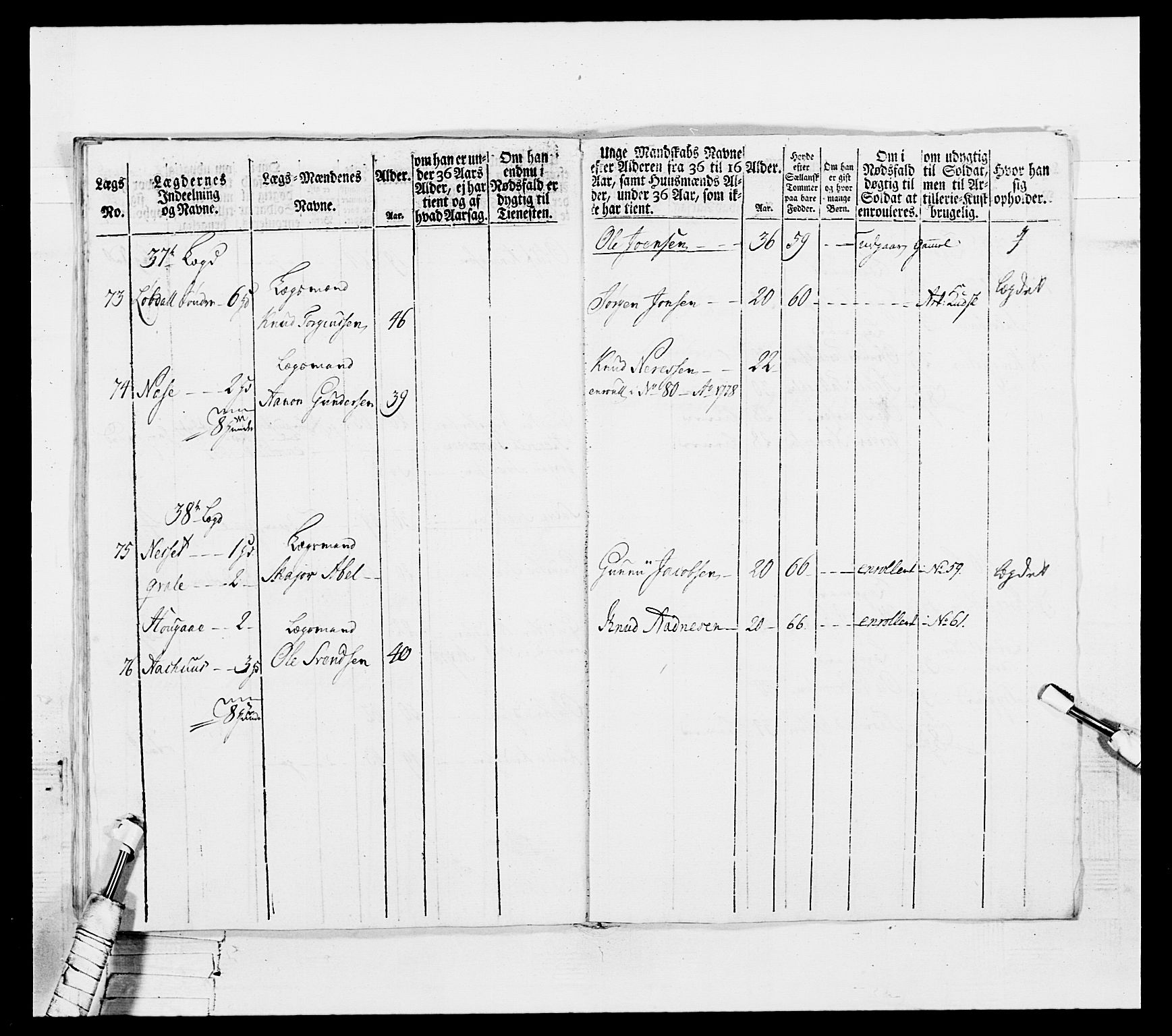 Generalitets- og kommissariatskollegiet, Det kongelige norske kommissariatskollegium, AV/RA-EA-5420/E/Eh/L0102: 1. Vesterlenske nasjonale infanteriregiment, 1778-1780, p. 342