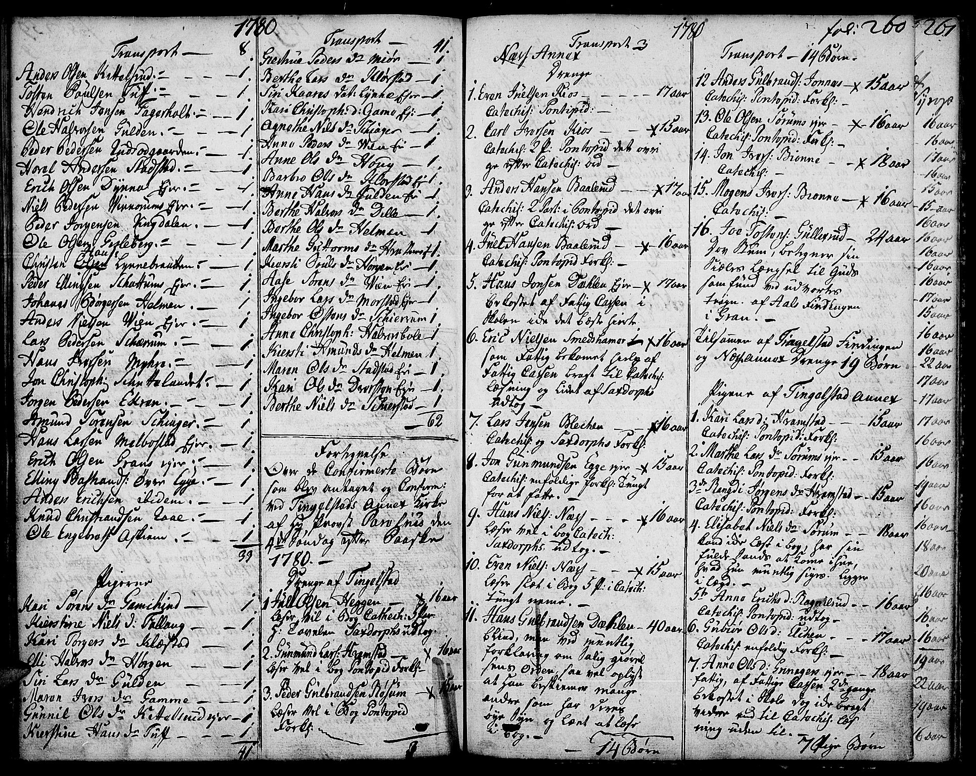 Gran prestekontor, SAH/PREST-112/H/Ha/Haa/L0005: Parish register (official) no. 5, 1776-1788, p. 260