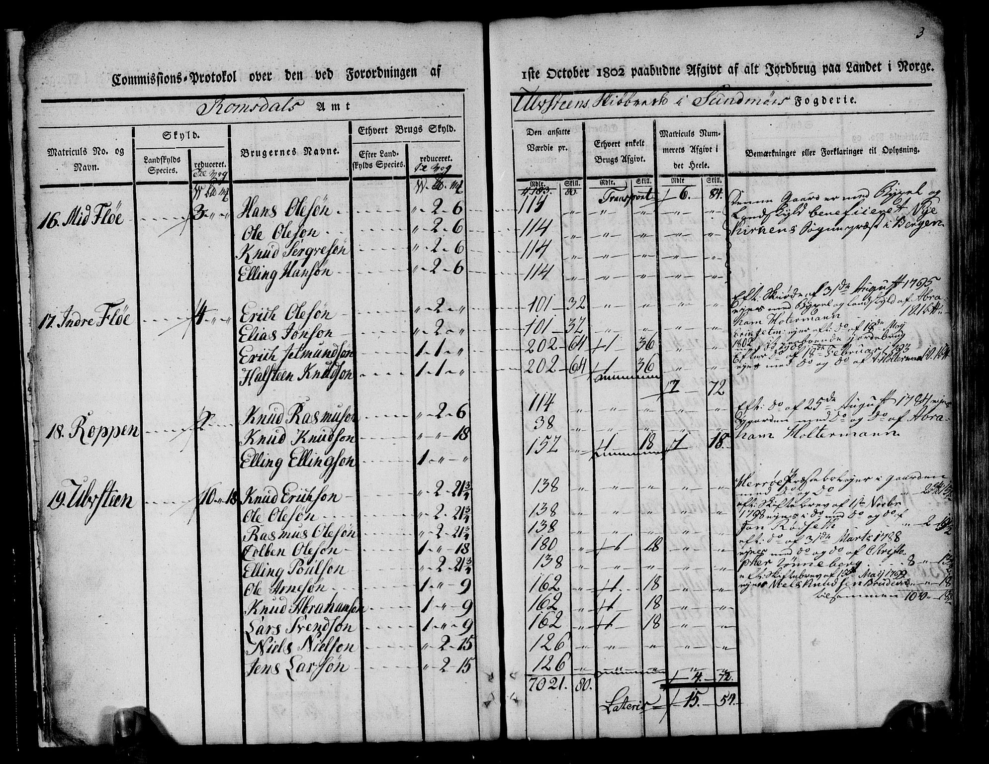 Rentekammeret inntil 1814, Realistisk ordnet avdeling, AV/RA-EA-4070/N/Ne/Nea/L0124: Sunnmøre fogderi. Kommisjonsprotokoll for fogderiets søndre del - Ulstein, Nærøy, Rovde, Vanylven, Volda, Ørsta og Hjørundfjord skipreider, 1803, p. 5