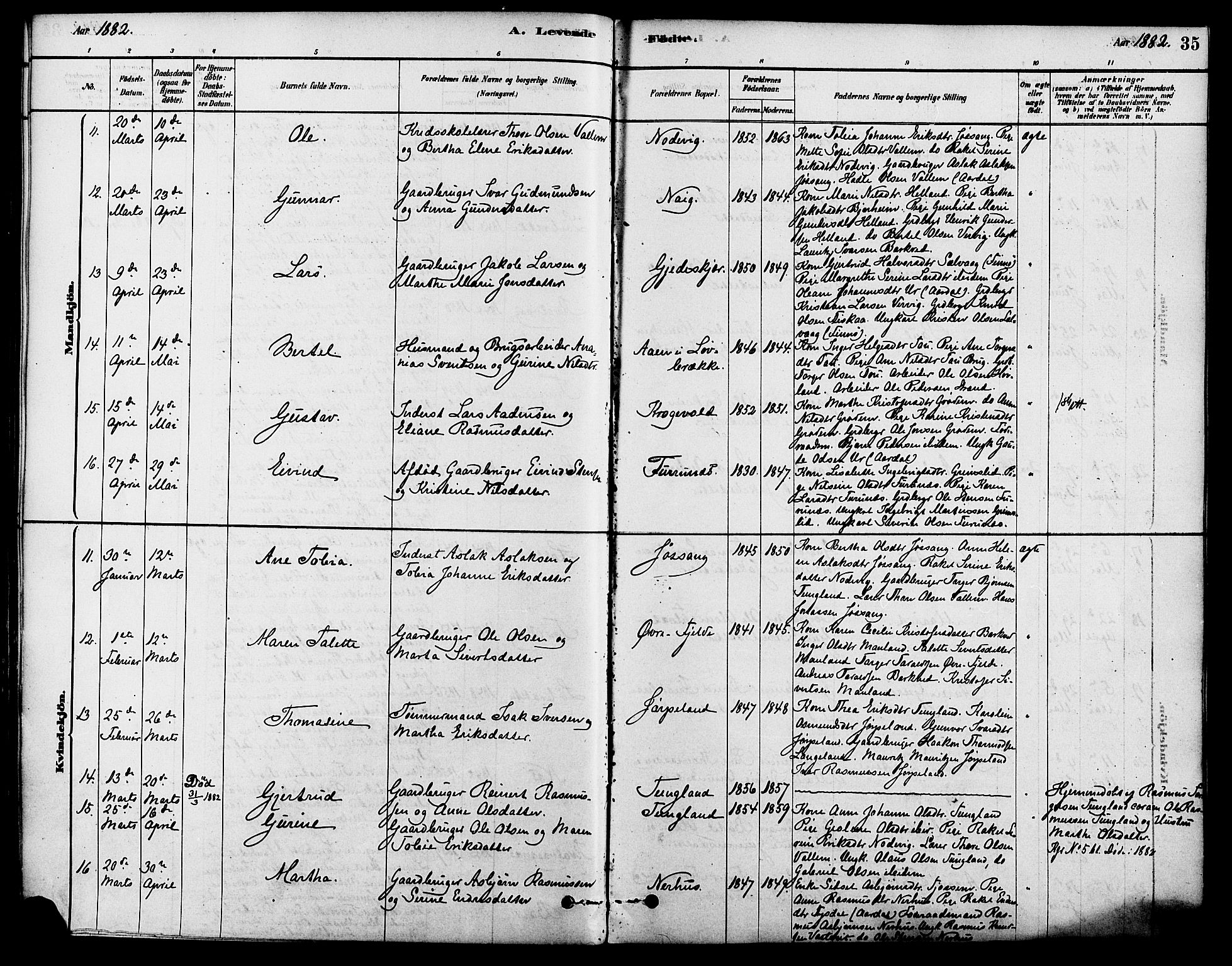 Strand sokneprestkontor, AV/SAST-A-101828/H/Ha/Haa/L0009: Parish register (official) no. A 9, 1877-1908, p. 35