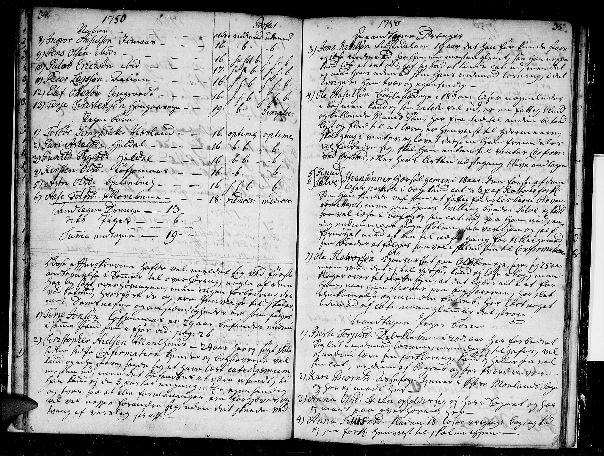 Froland sokneprestkontor, AV/SAK-1111-0013/F/Fb/L0002: Parish register (copy) no. B 2, 1747-1759, p. 34-35