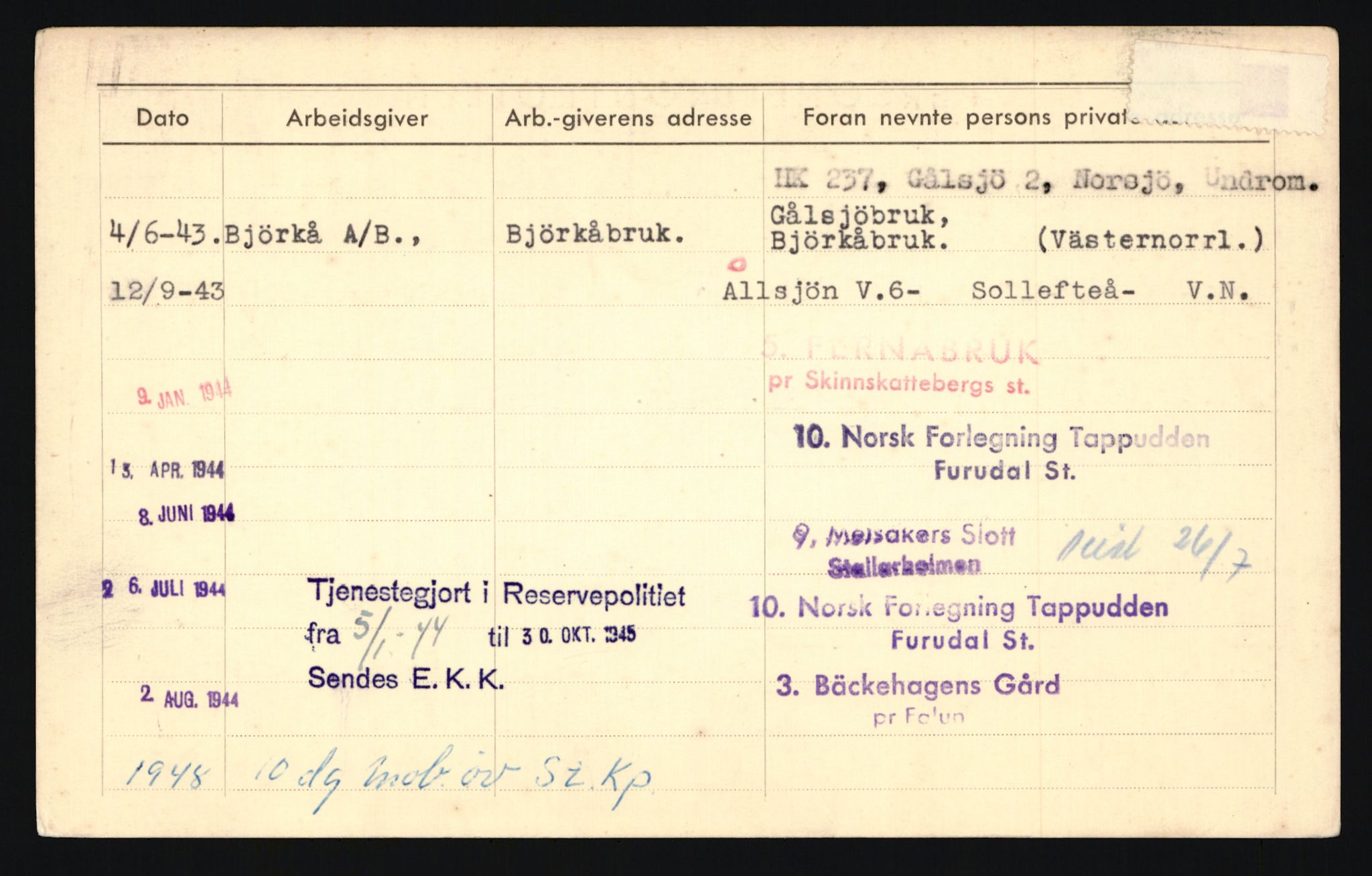 Forsvaret, Troms infanteriregiment nr. 16, AV/RA-RAFA-3146/P/Pa/L0024/0003: Rulleblad / Rulleblad for regimentets menige mannskaper, årsklasse 1942, 1942, p. 63