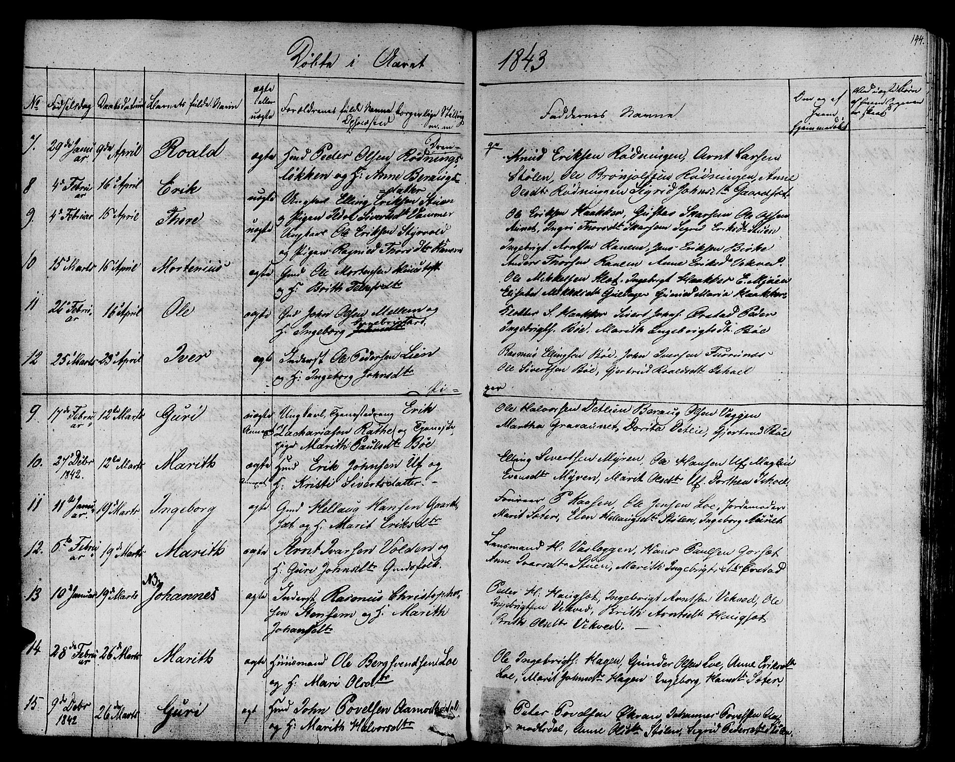 Ministerialprotokoller, klokkerbøker og fødselsregistre - Sør-Trøndelag, SAT/A-1456/678/L0897: Parish register (official) no. 678A06-07, 1821-1847, p. 144