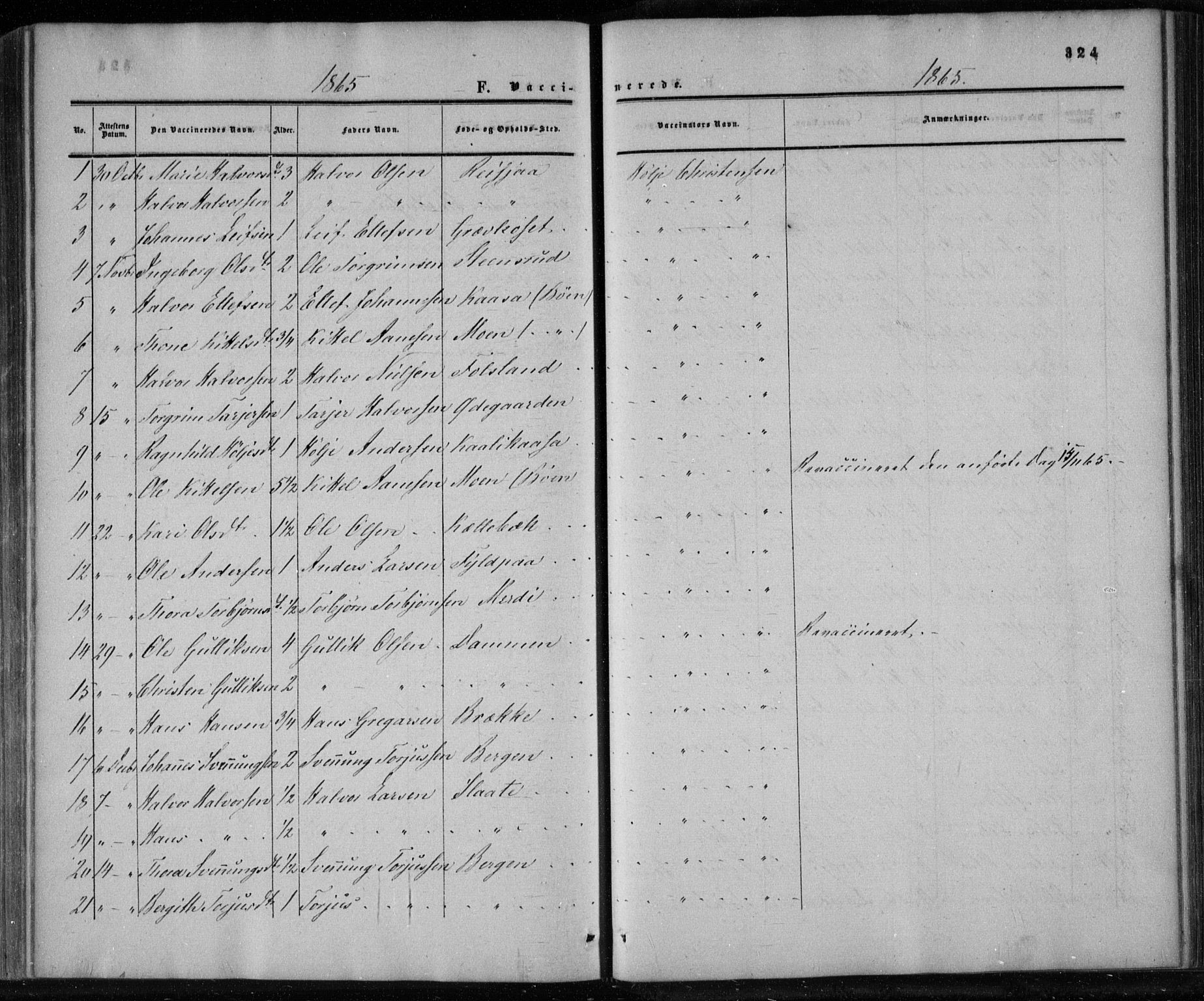 Gransherad kirkebøker, SAKO/A-267/F/Fa/L0003: Parish register (official) no. I 3, 1859-1870, p. 324