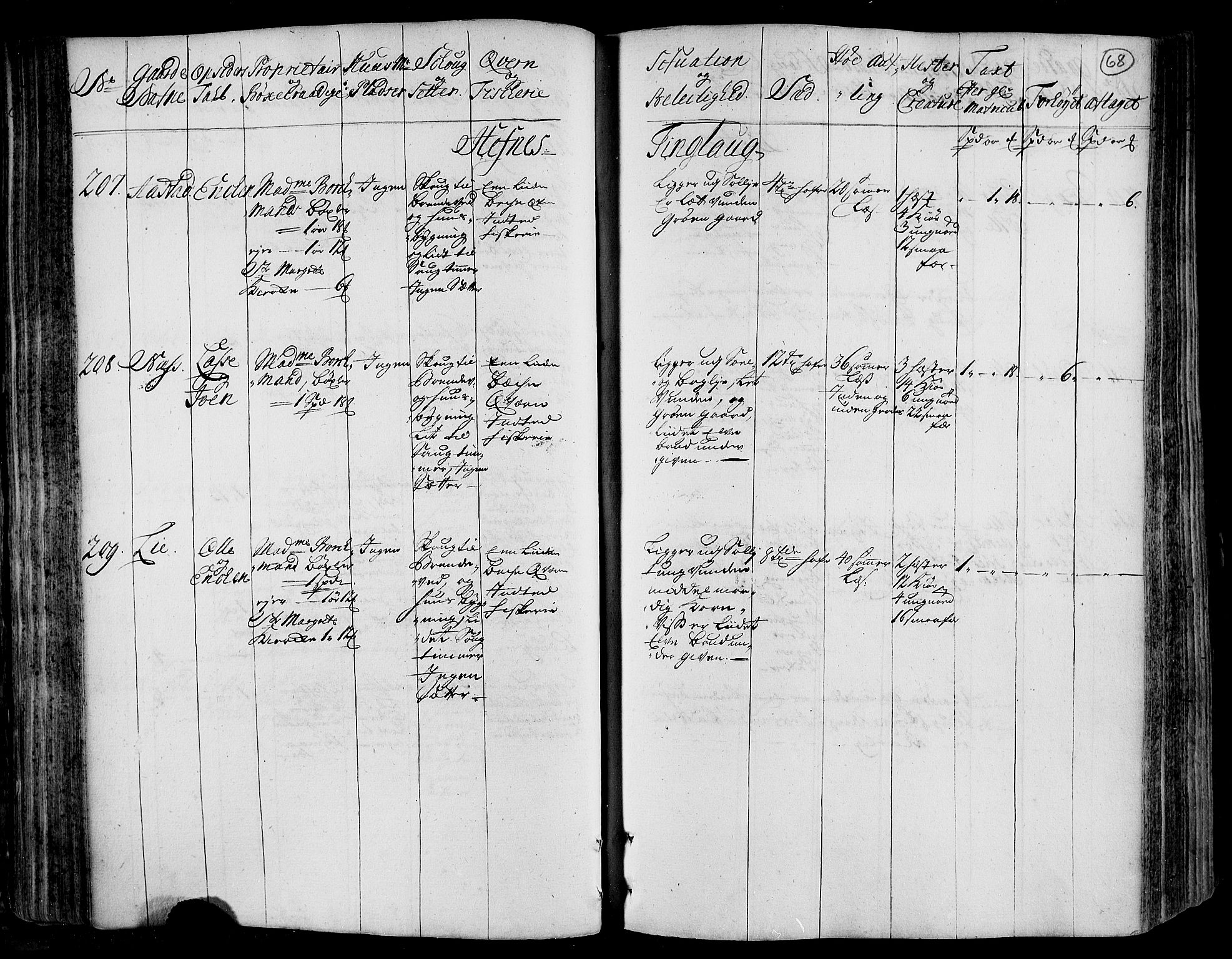 Rentekammeret inntil 1814, Realistisk ordnet avdeling, AV/RA-EA-4070/N/Nb/Nbf/L0162: Fosen eksaminasjonsprotokoll, 1723, p. 69