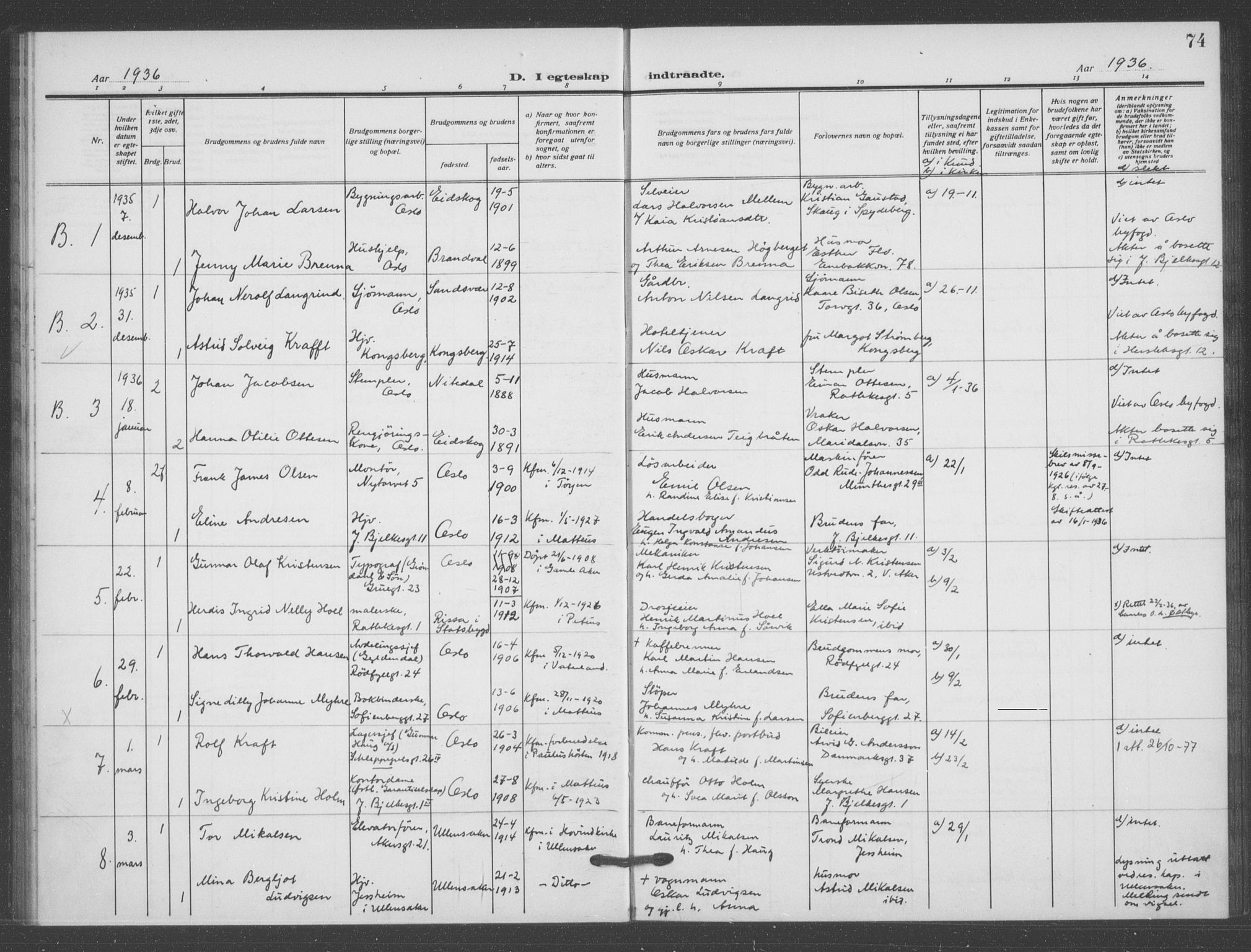 Matteus prestekontor Kirkebøker, AV/SAO-A-10870/F/Fa/L0003: Parish register (official) no. 3, 1917-1938, p. 74