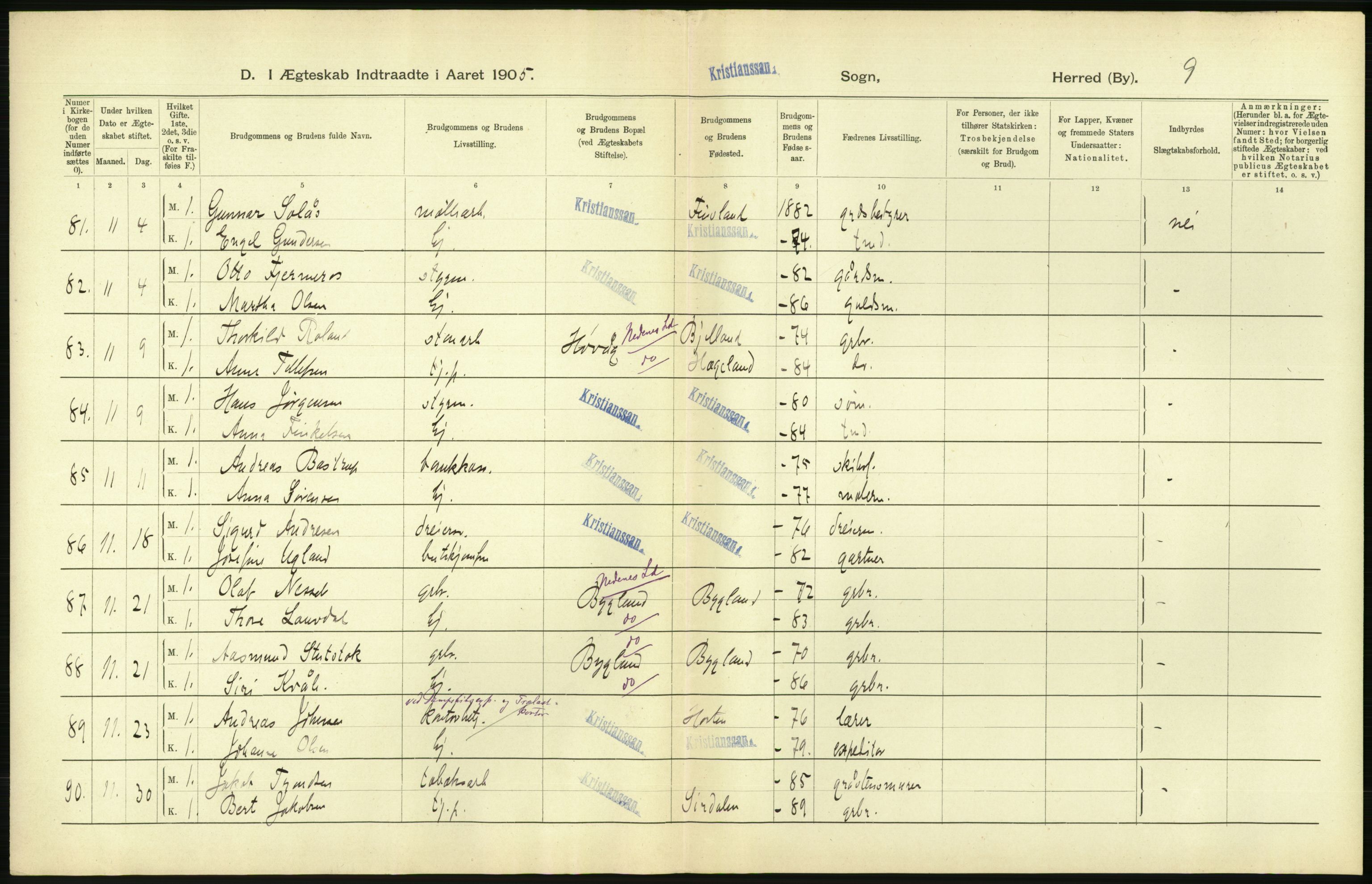 Statistisk sentralbyrå, Sosiodemografiske emner, Befolkning, AV/RA-S-2228/D/Df/Dfa/Dfac/L0043: Bratsberg - Lister og Mandals amt: Levendefødte menn og kvinner, gifte, døde, dødfødte. Byer., 1905, p. 636