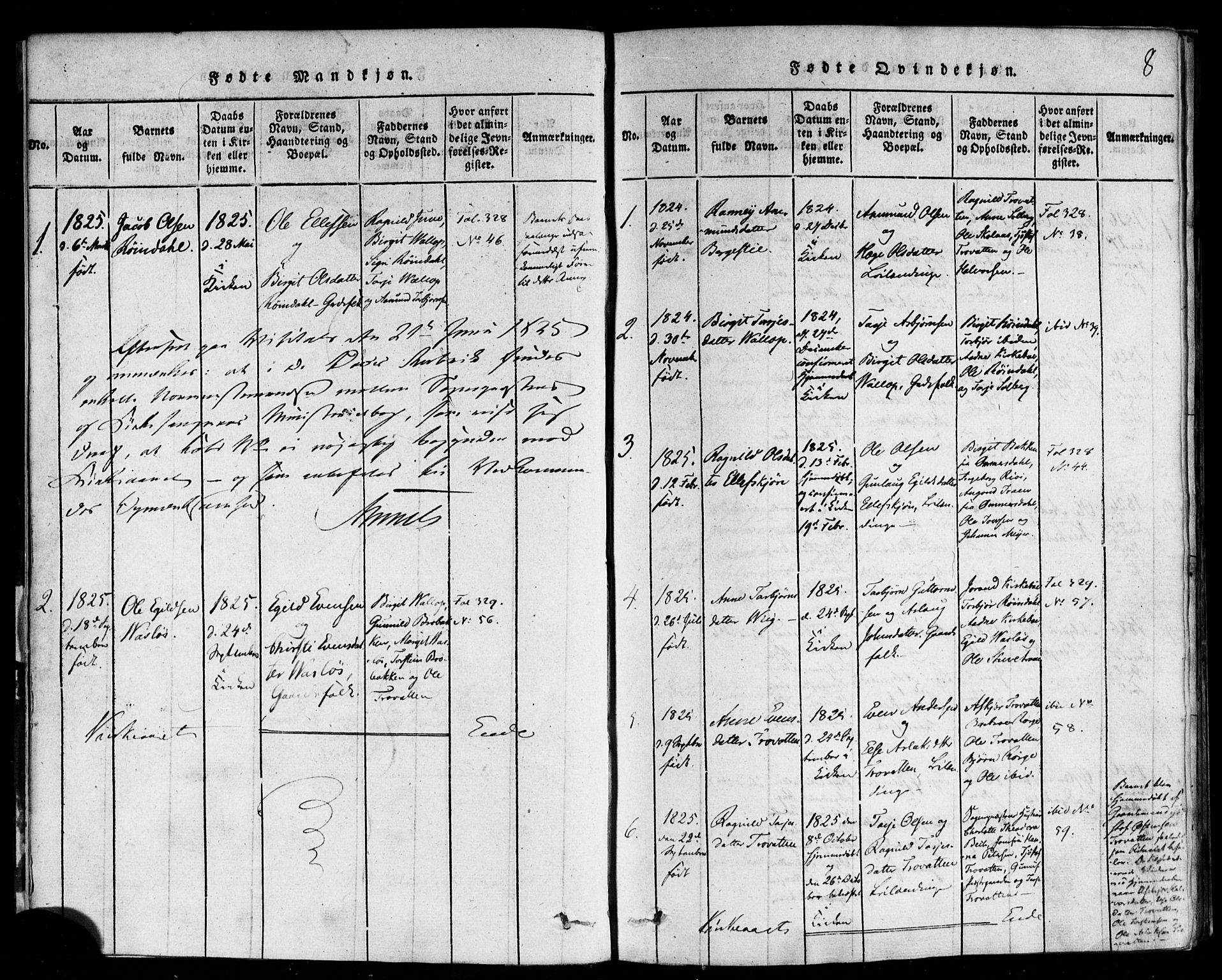 Rauland kirkebøker, AV/SAKO-A-292/F/Fa/L0002: Parish register (official) no. I 2, 1815-1860, p. 8