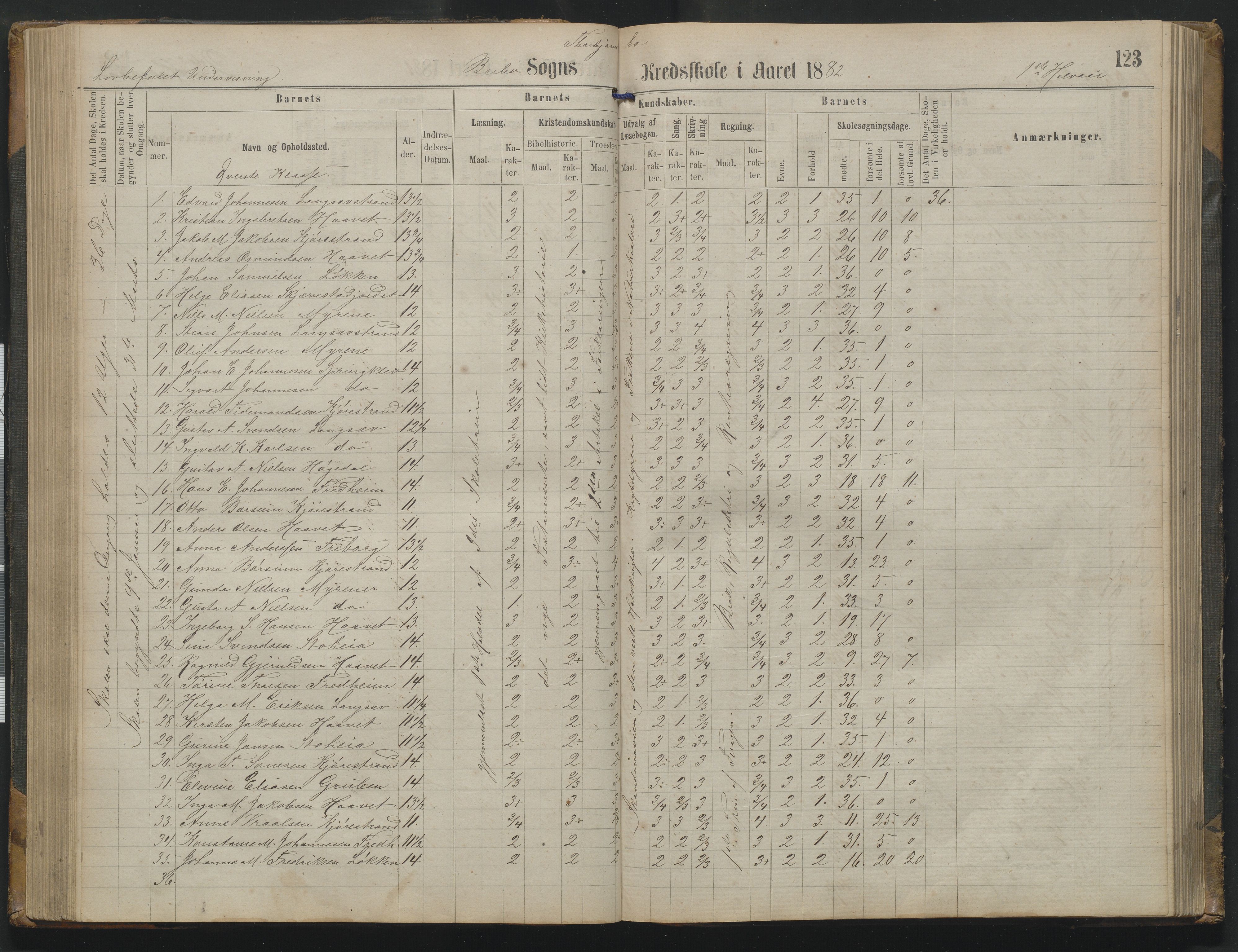 Arendal kommune, Katalog I, AAKS/KA0906-PK-I/07/L0342: Protokoll Torbjørnsbu skole, 1869-1890, p. 123