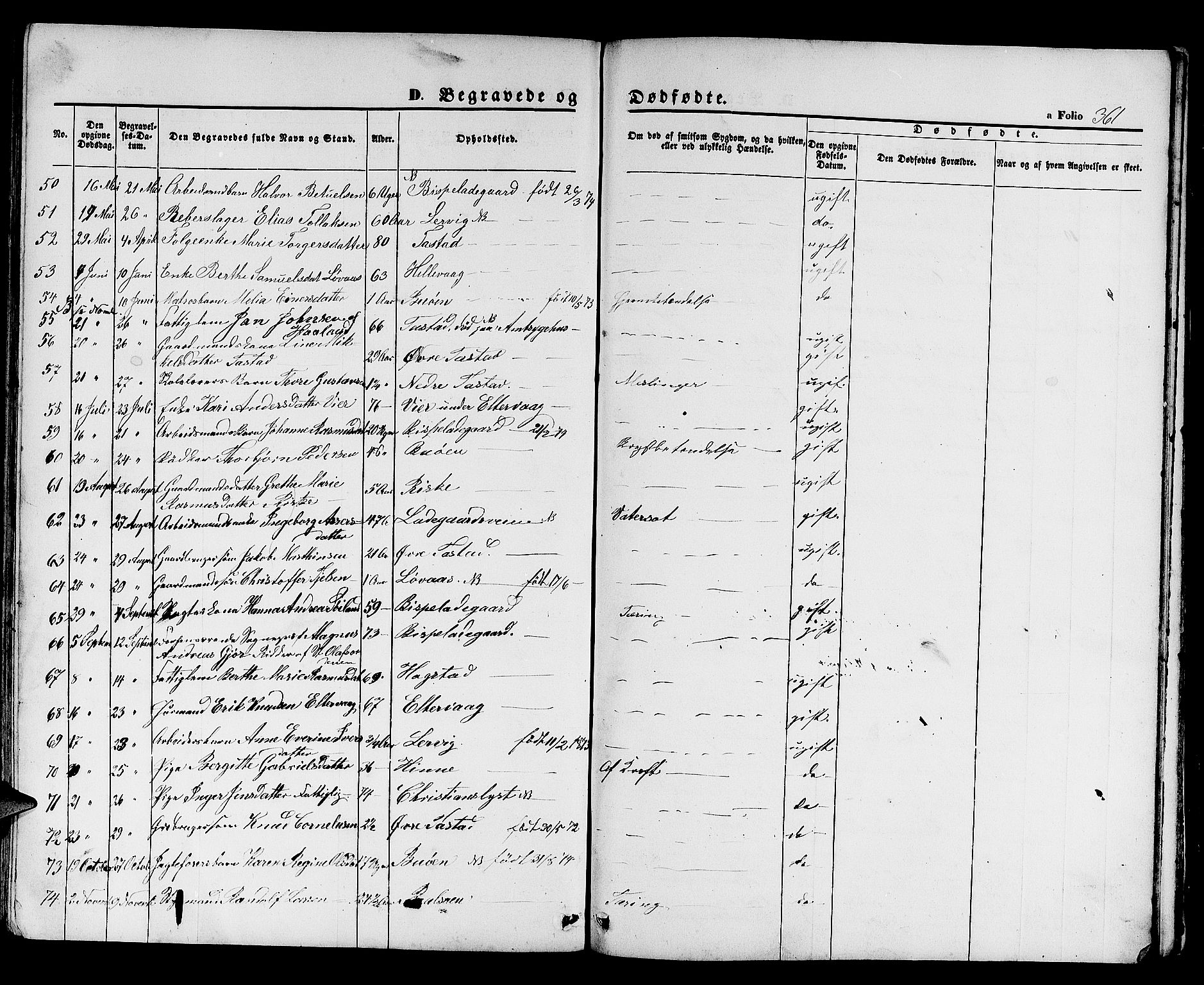 Hetland sokneprestkontor, SAST/A-101826/30/30BB/L0003: Parish register (copy) no. B 3, 1863-1877, p. 361