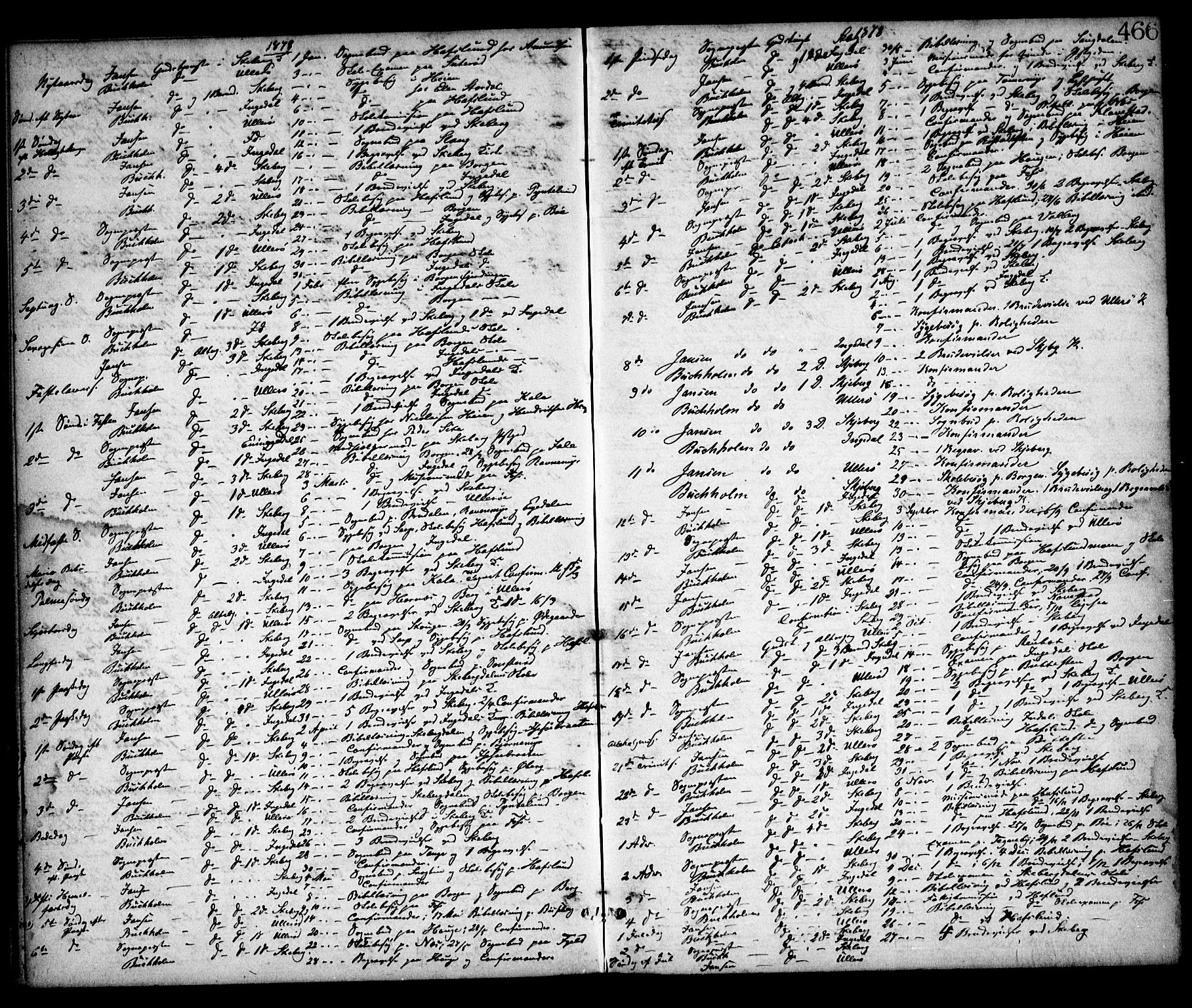 Skjeberg prestekontor Kirkebøker, SAO/A-10923/F/Fa/L0008: Parish register (official) no. I 8, 1869-1885, p. 466