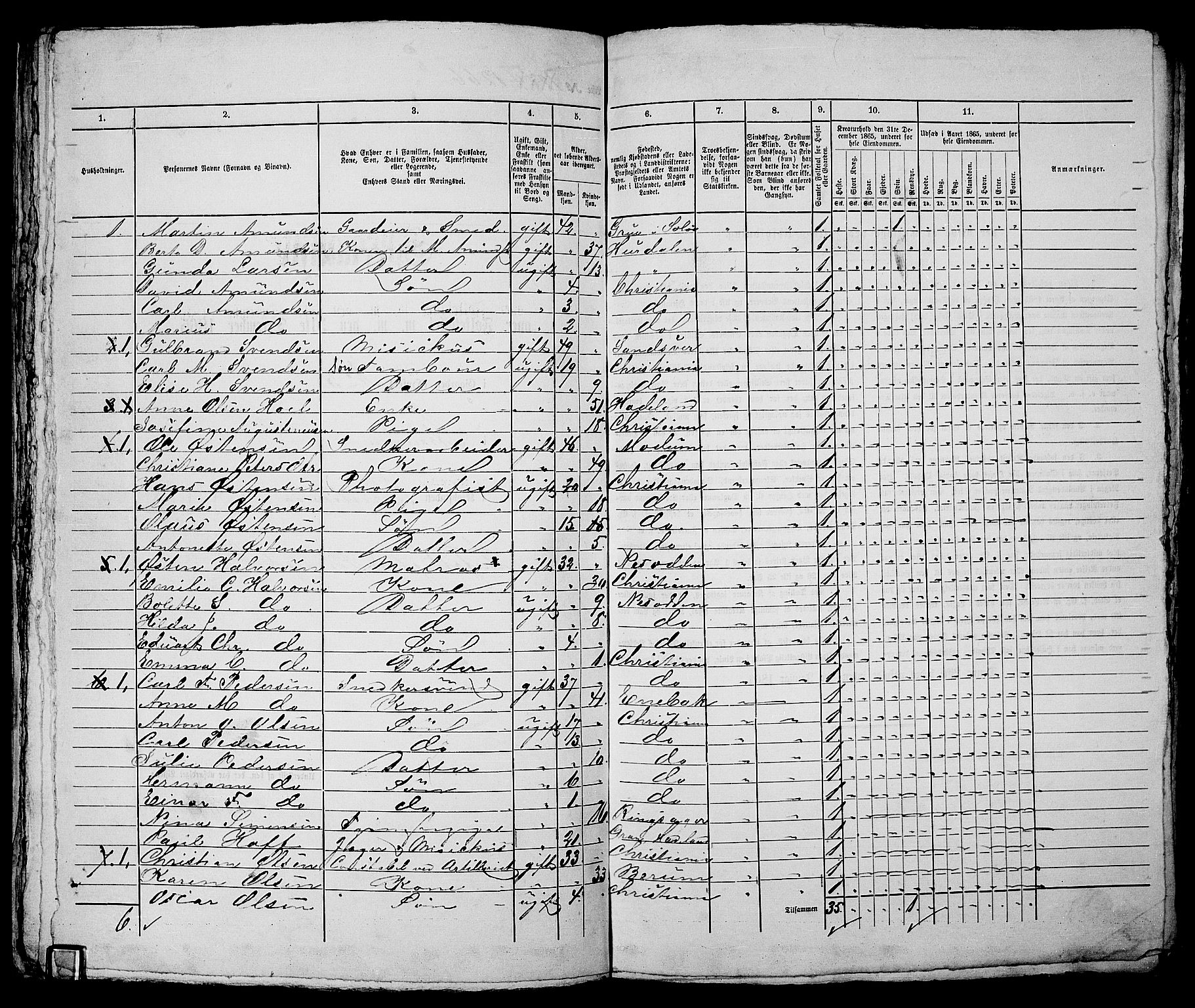 RA, 1865 census for Kristiania, 1865, p. 2874