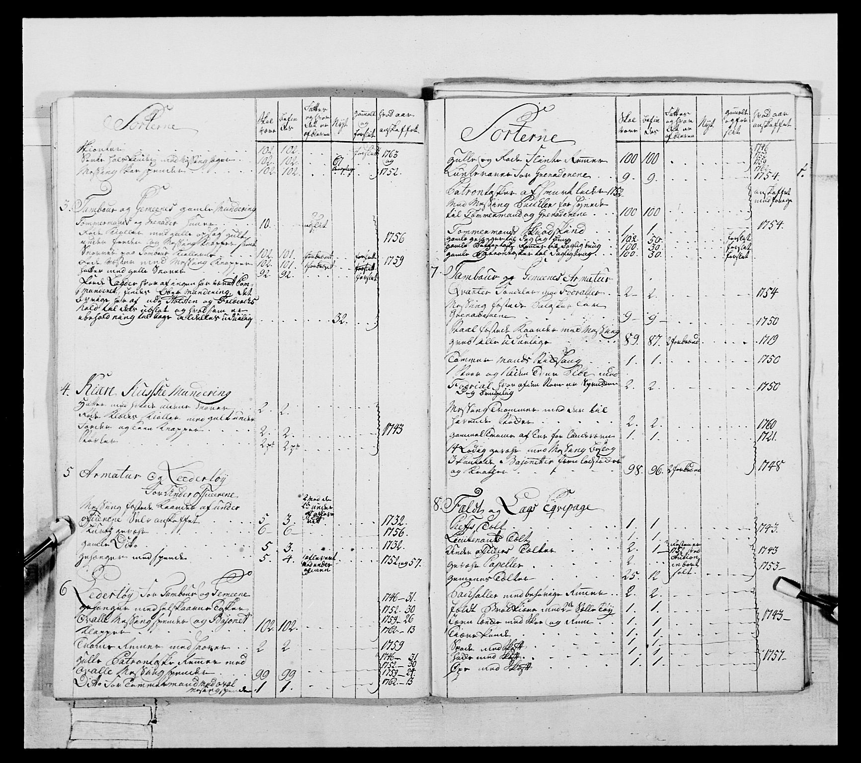 Generalitets- og kommissariatskollegiet, Det kongelige norske kommissariatskollegium, AV/RA-EA-5420/E/Eh/L0057: 1. Opplandske nasjonale infanteriregiment, 1769-1771, p. 454