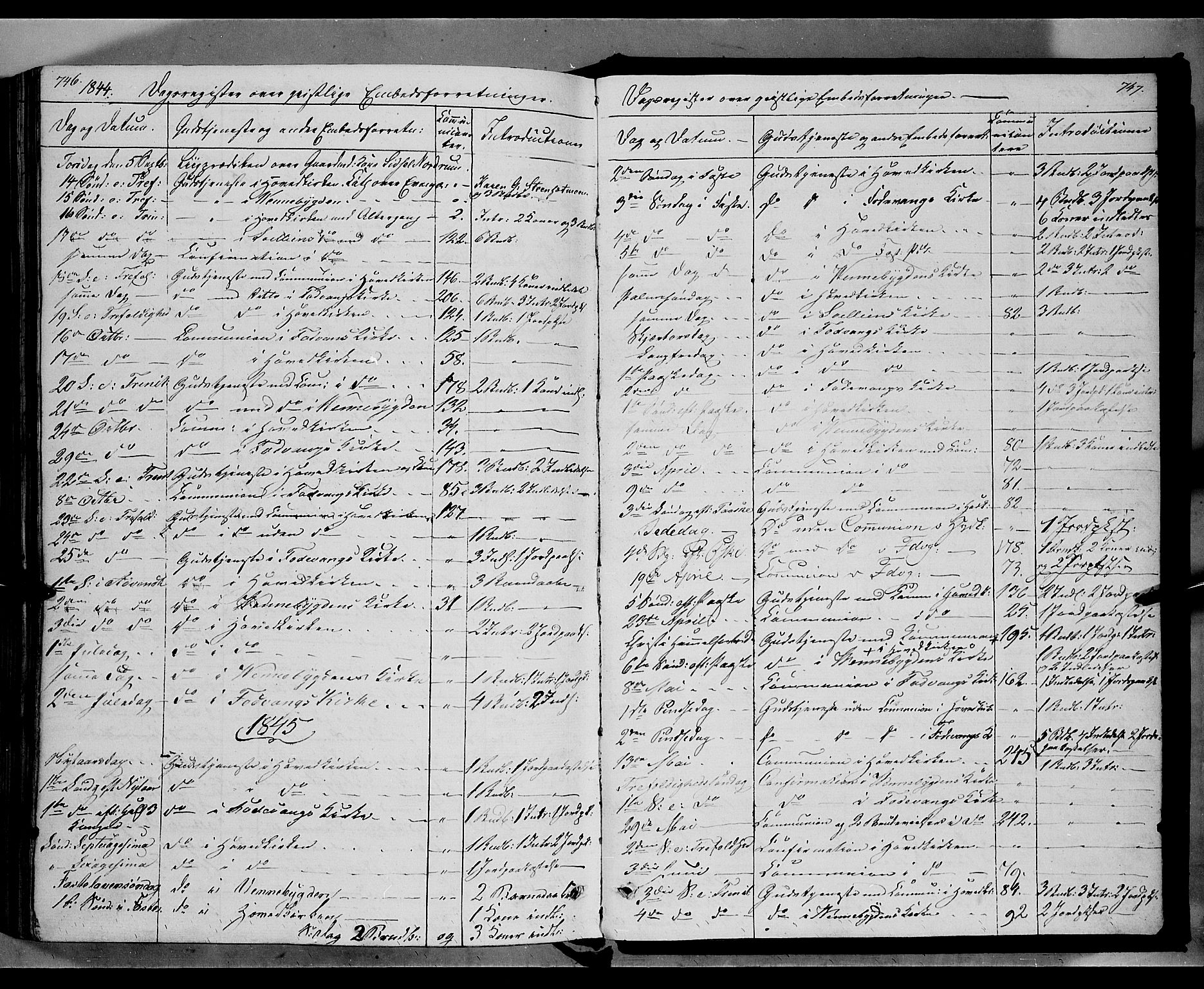 Ringebu prestekontor, AV/SAH-PREST-082/H/Ha/Haa/L0005: Parish register (official) no. 5, 1839-1848, p. 746-747