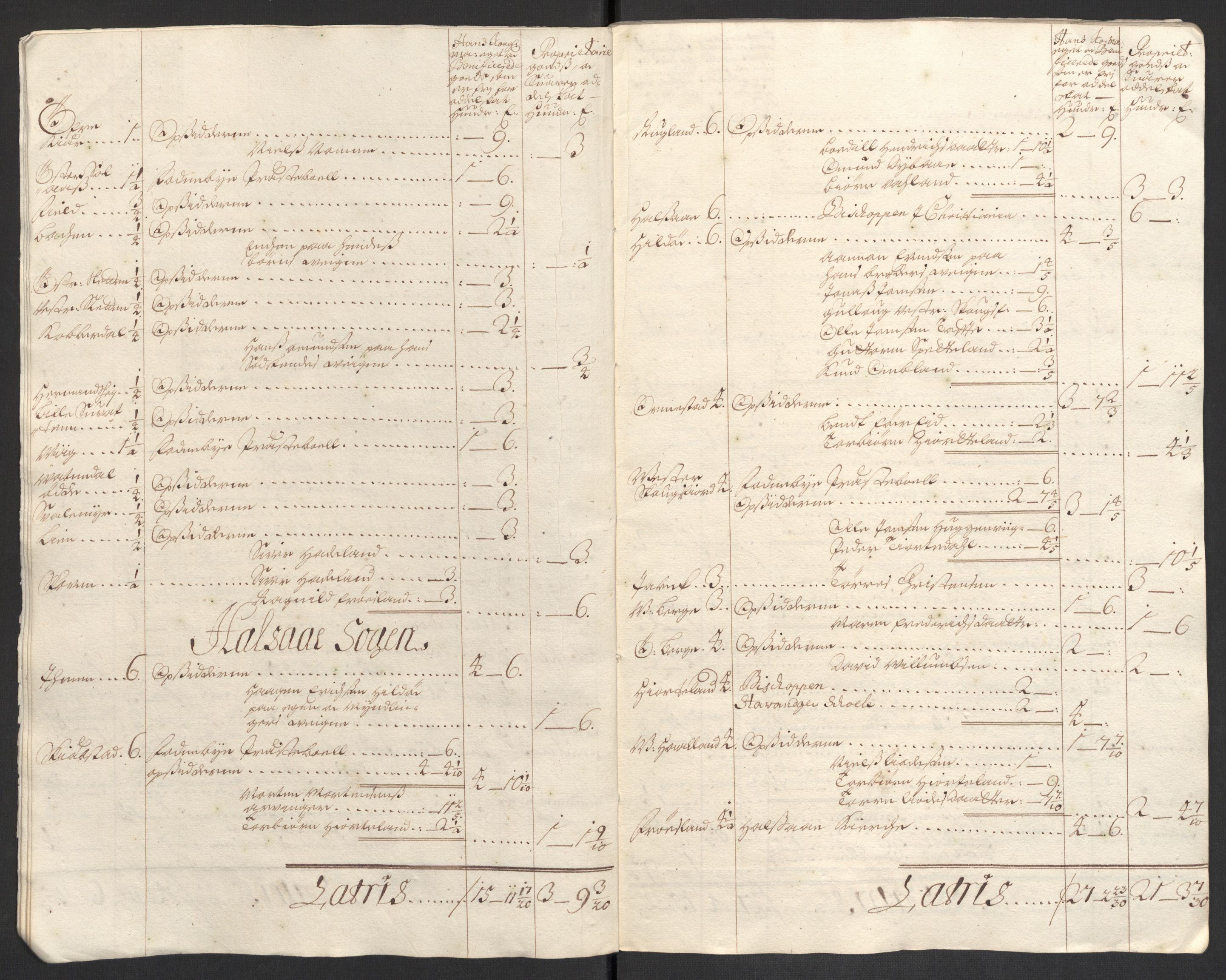 Rentekammeret inntil 1814, Reviderte regnskaper, Fogderegnskap, AV/RA-EA-4092/R43/L2548: Fogderegnskap Lista og Mandal, 1700, p. 243