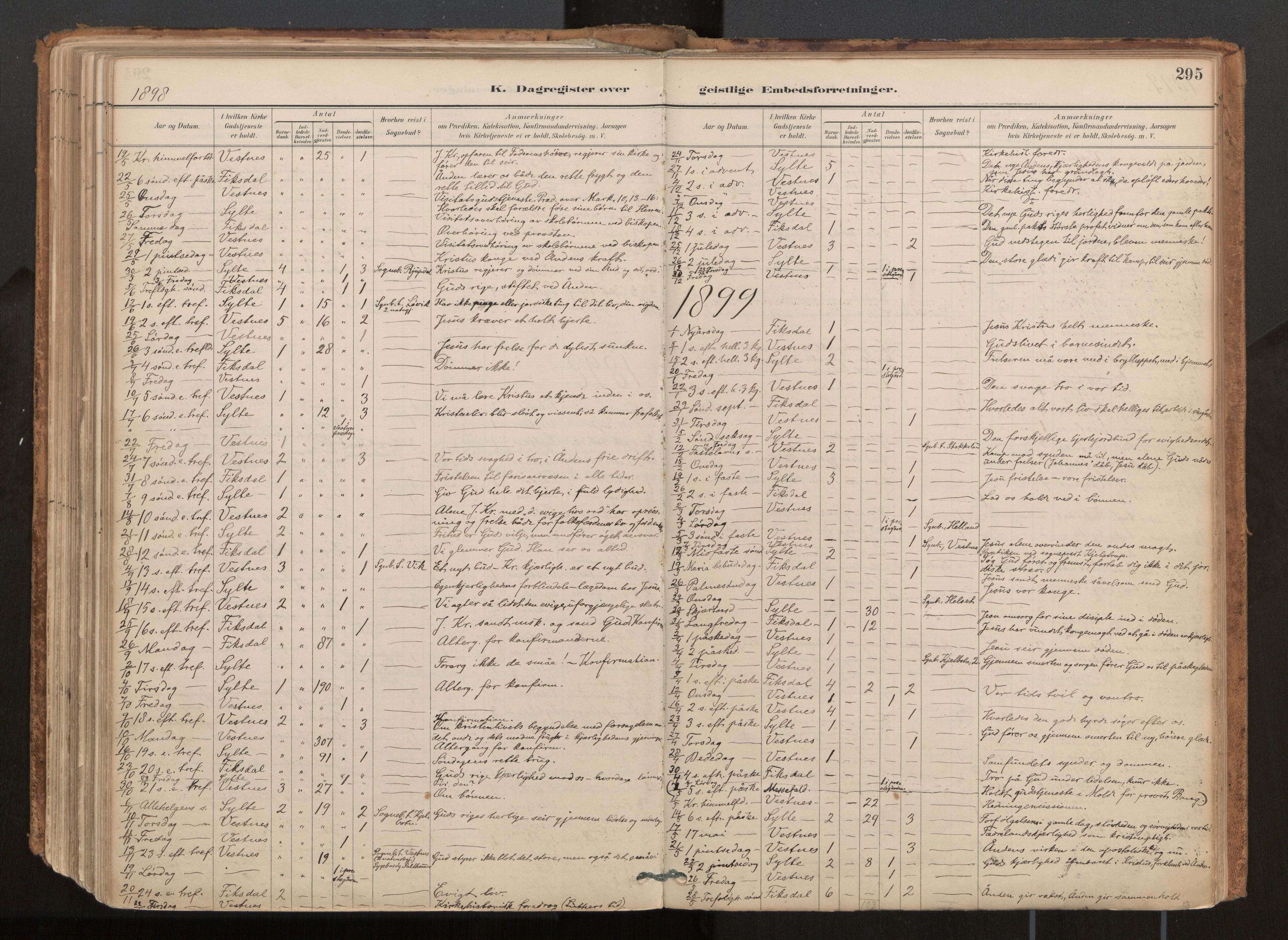 Ministerialprotokoller, klokkerbøker og fødselsregistre - Møre og Romsdal, AV/SAT-A-1454/539/L0531: Parish register (official) no. 539A04, 1887-1913, p. 295