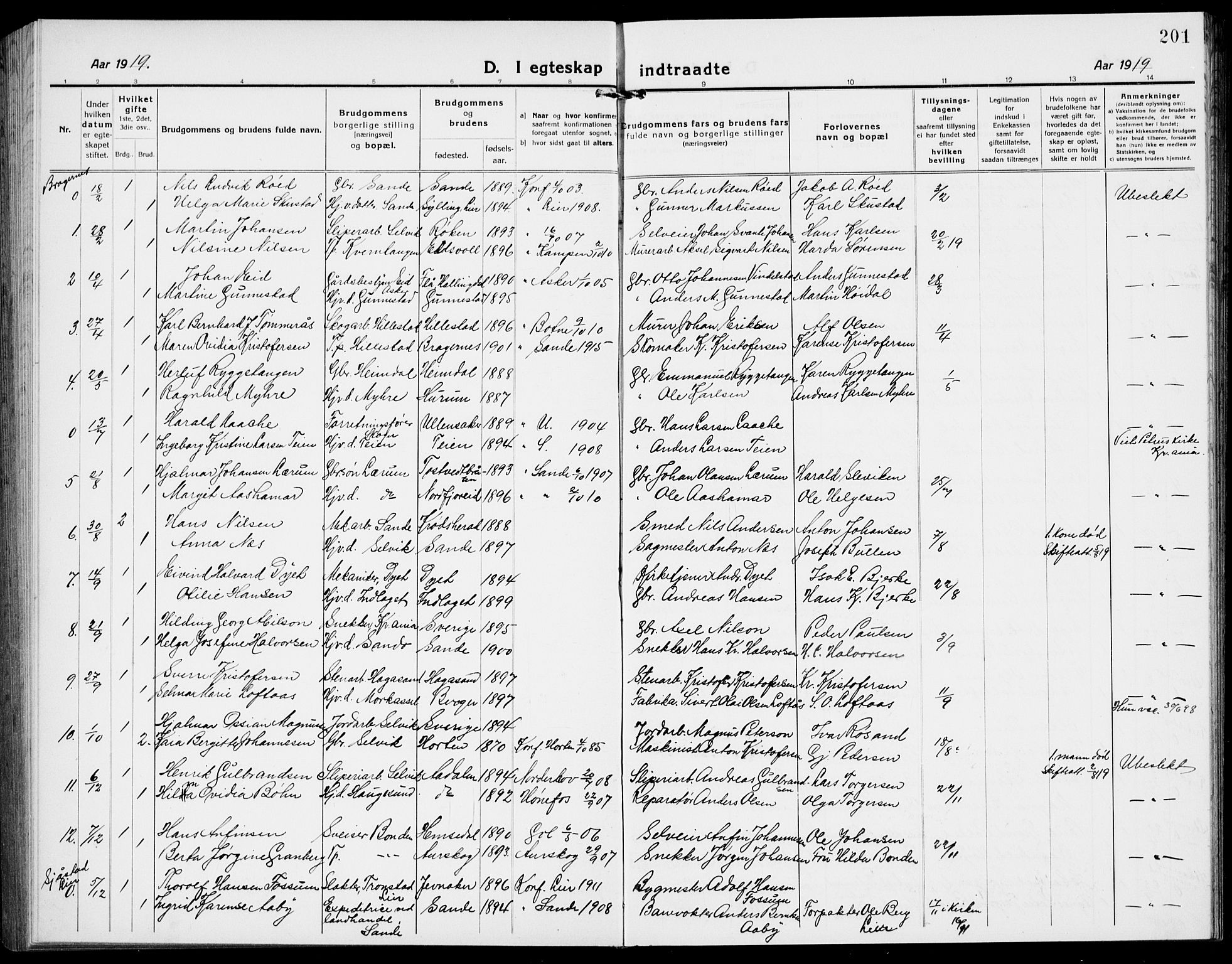 Sande Kirkebøker, AV/SAKO-A-53/G/Ga/L0005: Parish register (copy) no. 5, 1919-1937, p. 201