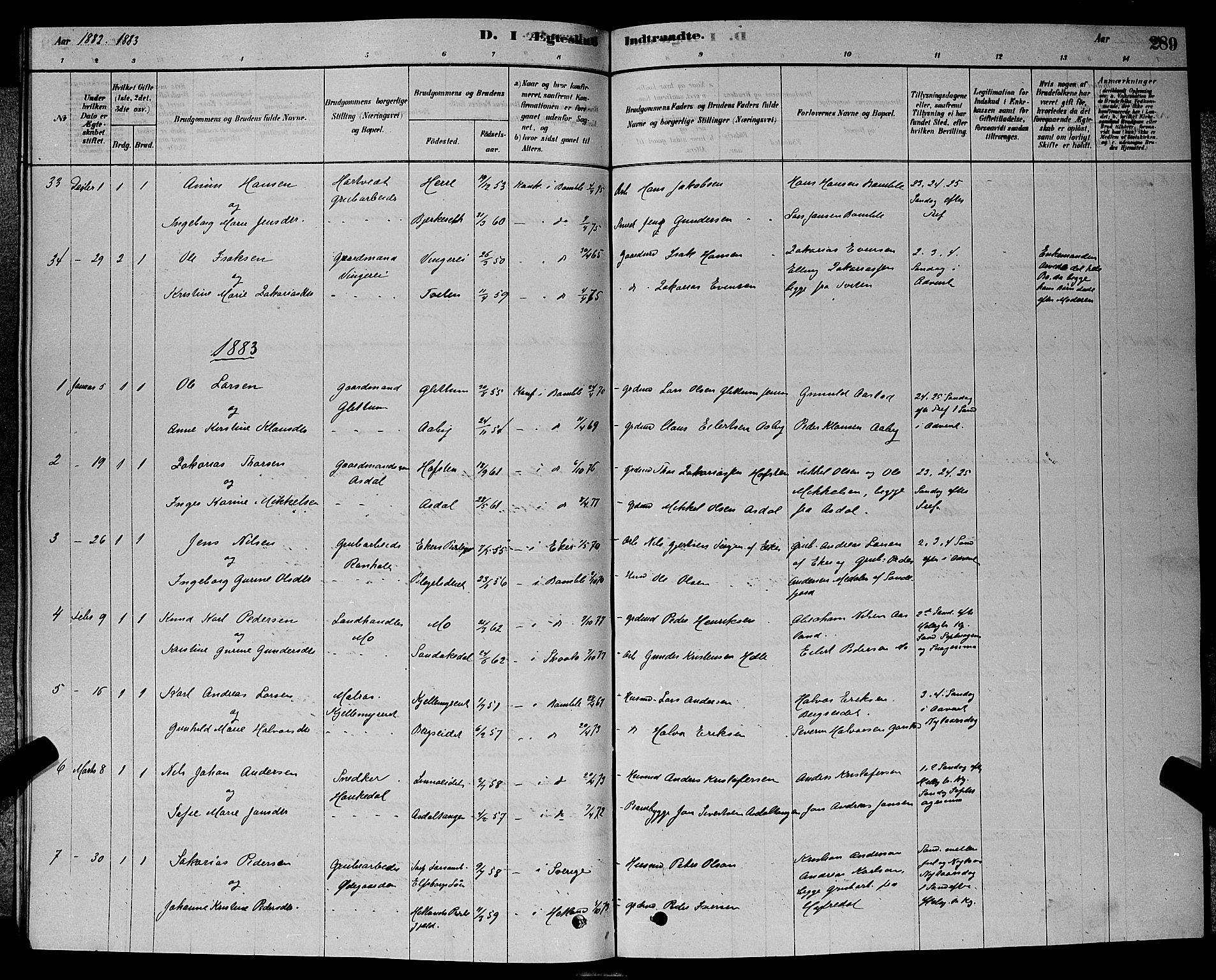 Bamble kirkebøker, AV/SAKO-A-253/G/Ga/L0008: Parish register (copy) no. I 8, 1878-1888, p. 289