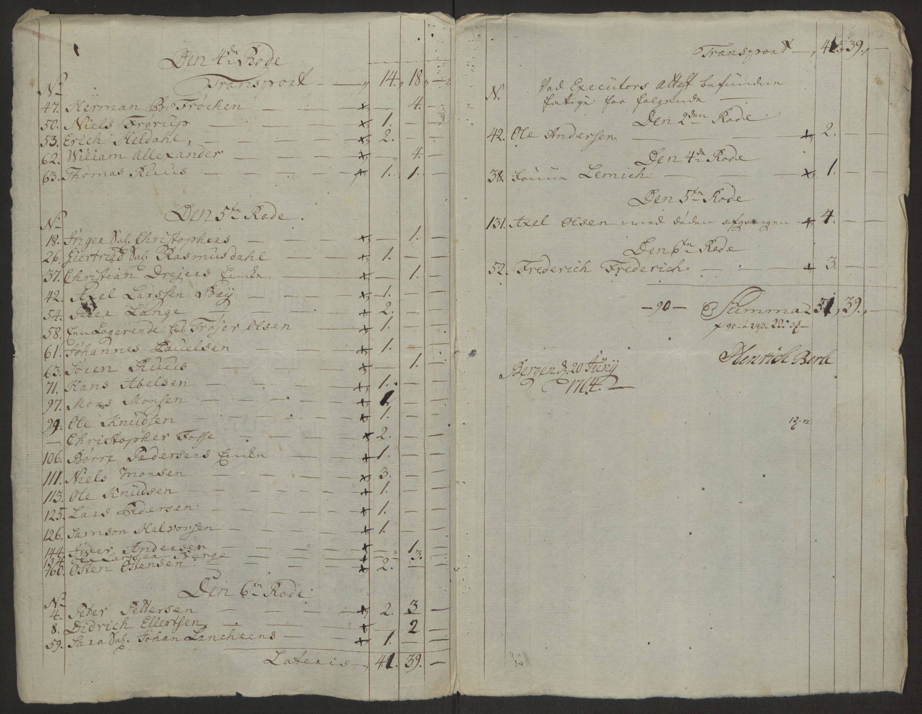 Rentekammeret inntil 1814, Reviderte regnskaper, Byregnskaper, AV/RA-EA-4066/R/Rp/L0366/0001: [P20] Kontribusjonsregnskap / Ekstraskatt, 1763, p. 250