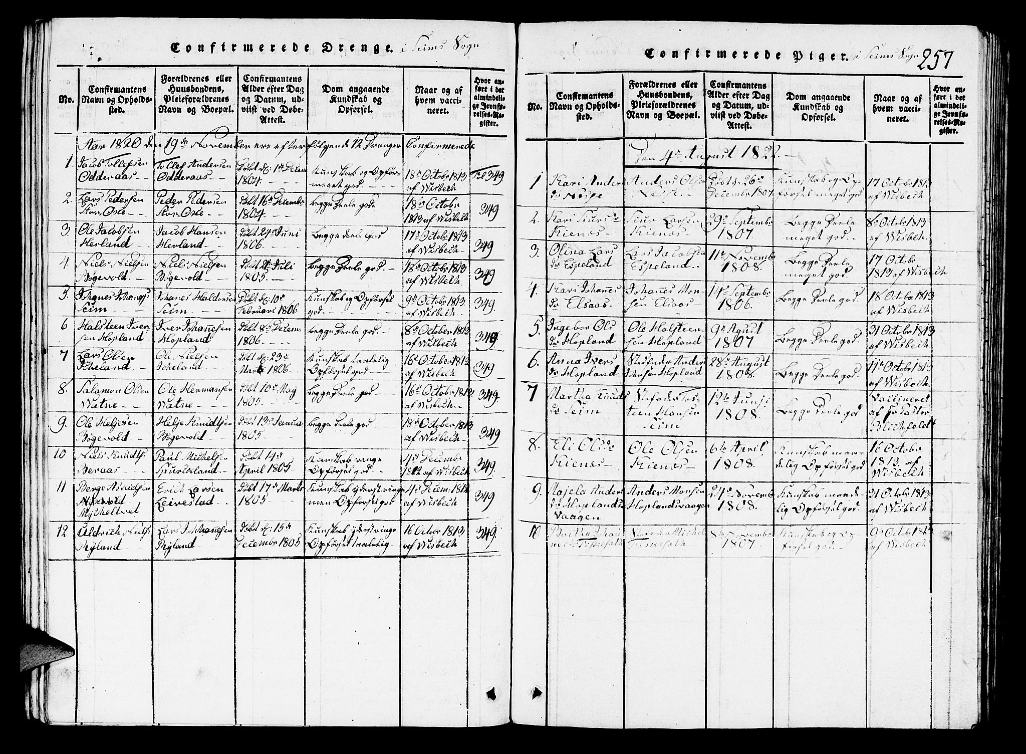 Hosanger sokneprestembete, AV/SAB-A-75801/H/Hab: Parish register (copy) no. A 1 /2, 1816-1825, p. 257