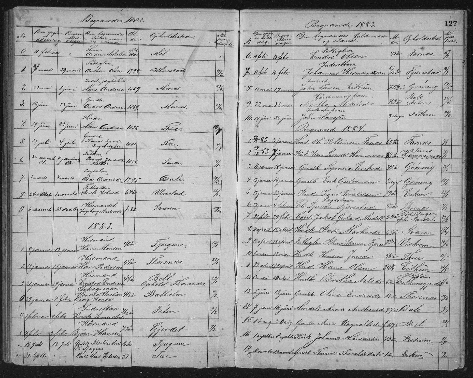 Balestrand sokneprestembete, AV/SAB-A-79601/H/Hab/Haba/L0002: Parish register (copy) no. A 2, 1880-1919, p. 127