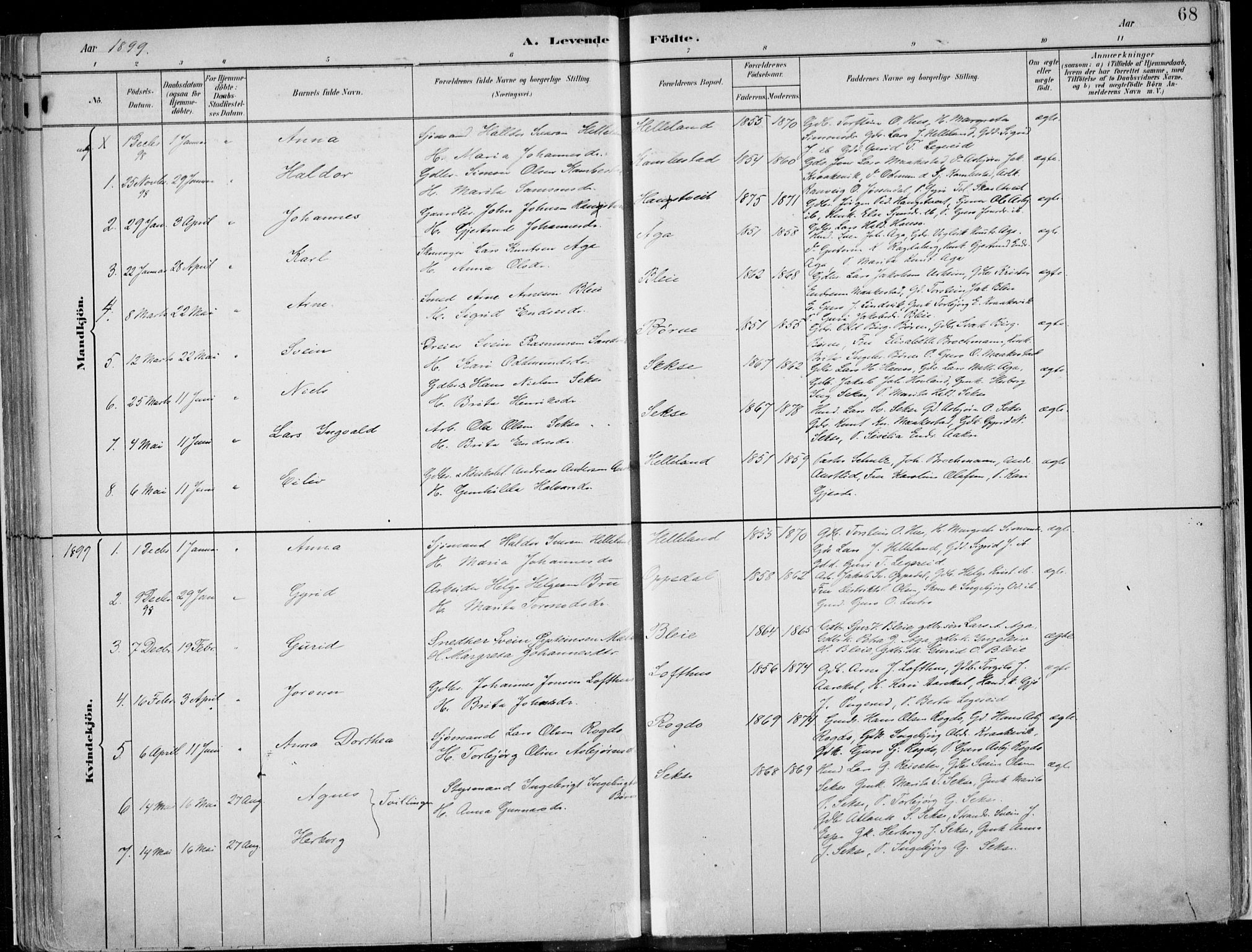 Ullensvang sokneprestembete, SAB/A-78701/H/Haa: Parish register (official) no. B  1, 1882-1918, p. 68
