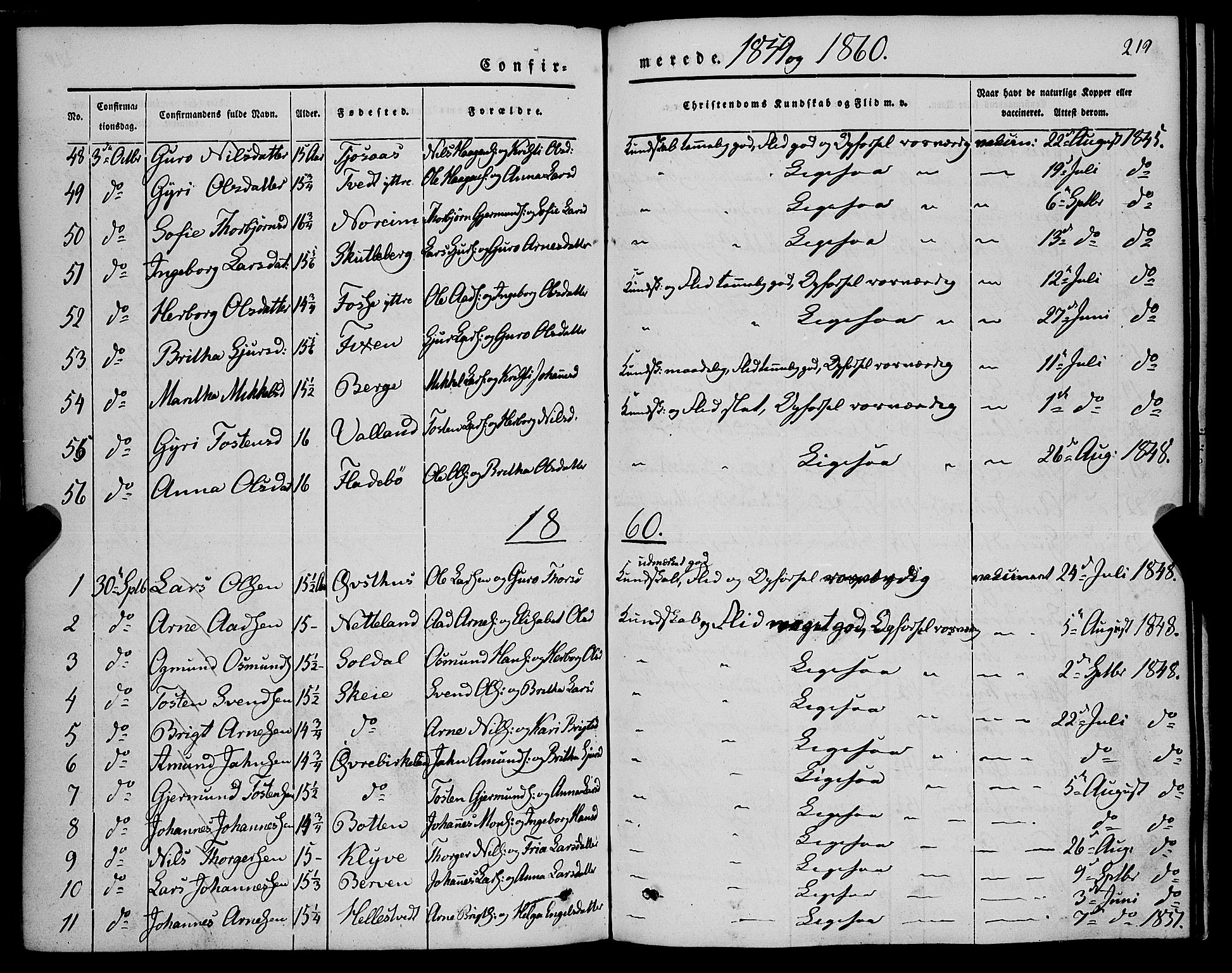 Kvam sokneprestembete, SAB/A-76201/H/Haa: Parish register (official) no. A 8, 1844-1863, p. 219
