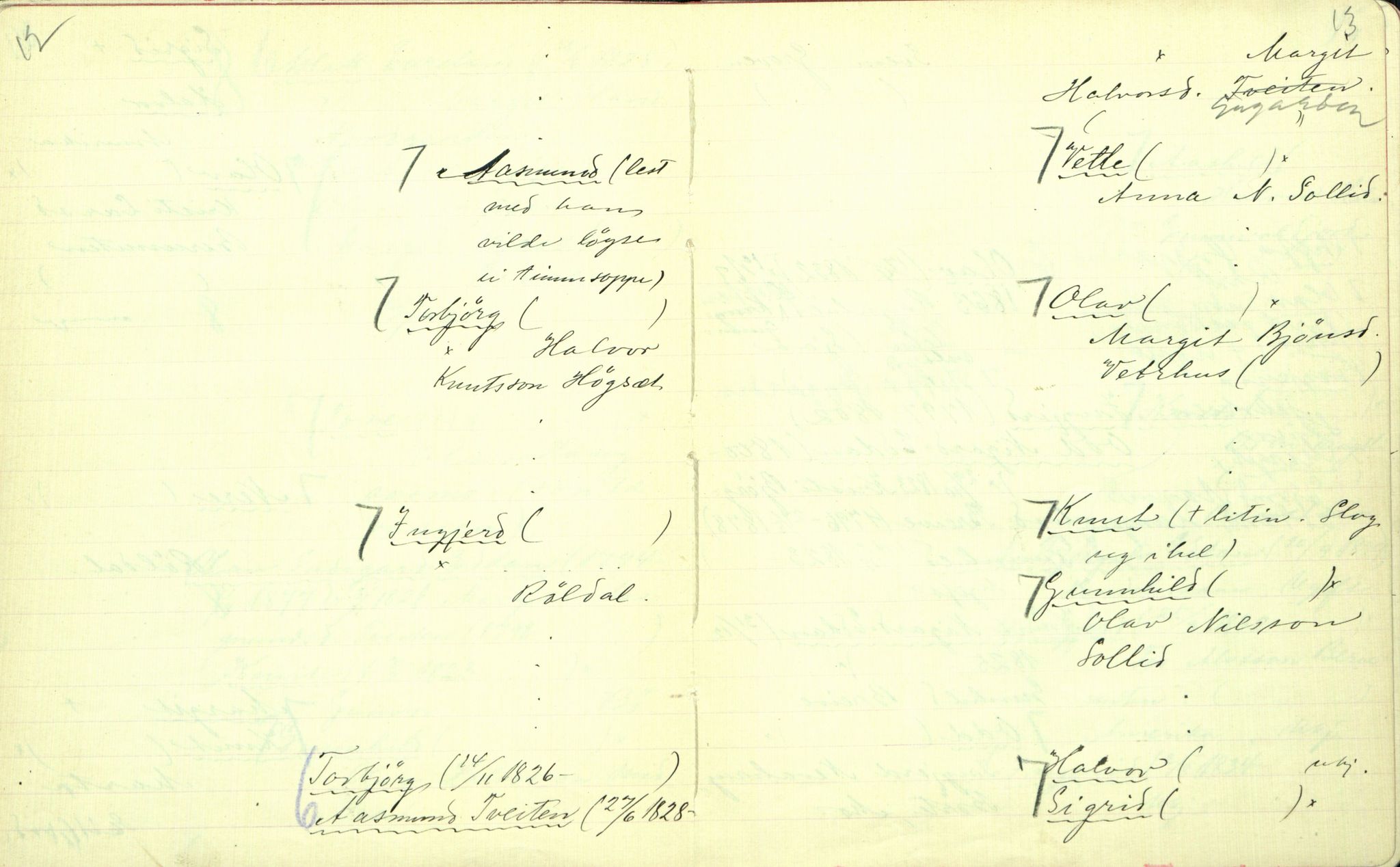 Rikard Berge, TEMU/TGM-A-1003/F/L0001/0029: 001-030 Innholdslister / 25. Storegut, 1903, p. 12-13